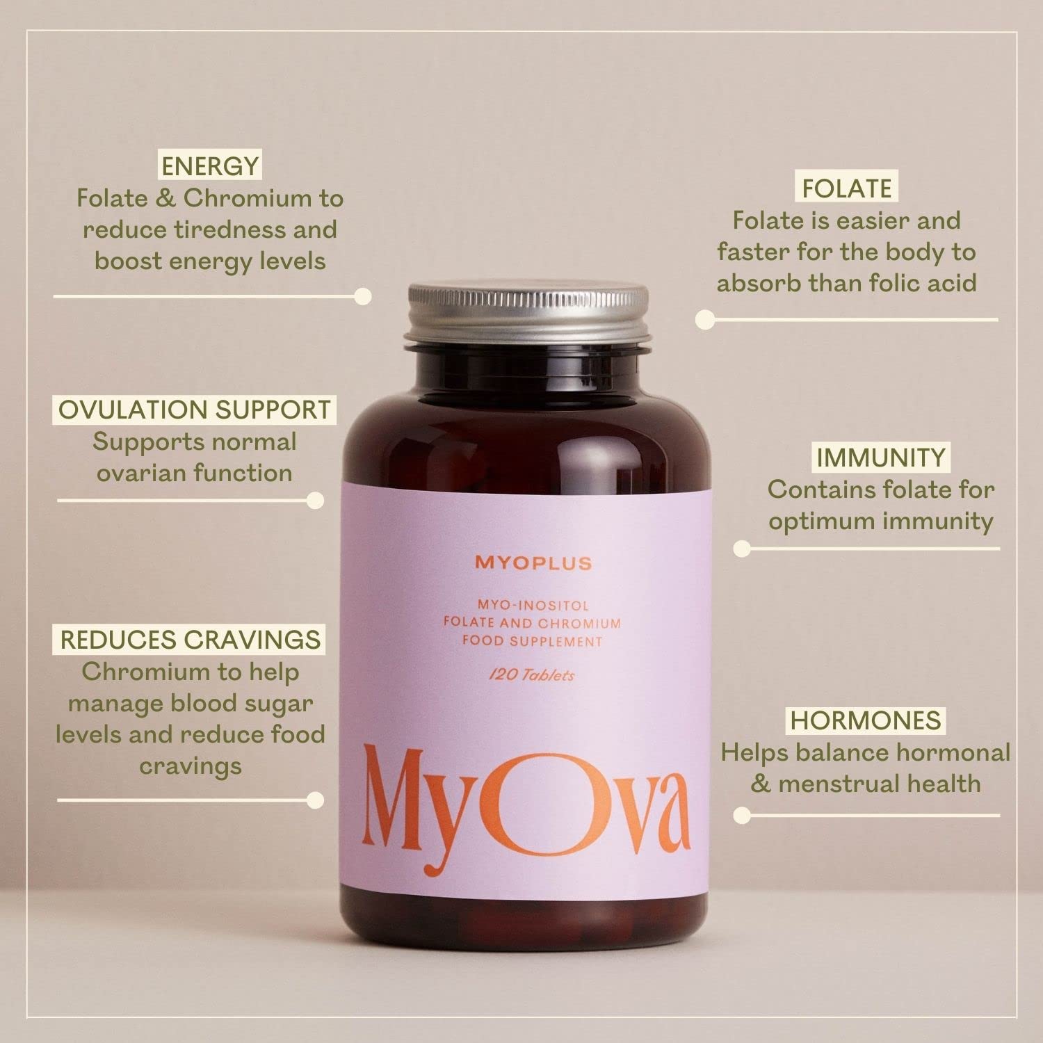 3 Pack of MyOva Myoplus - Natural Female Support Supplement for PCOS - 4000mg Myo MyOva buy supplements canada