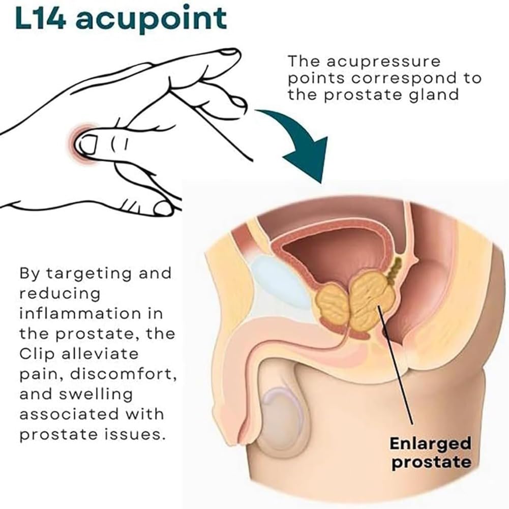 2pcs Prostate Care Point Clip for Men,Acupressure Hand Pressure Point Clip, Relieve Prostate DEFUAUKE buy supplements canada