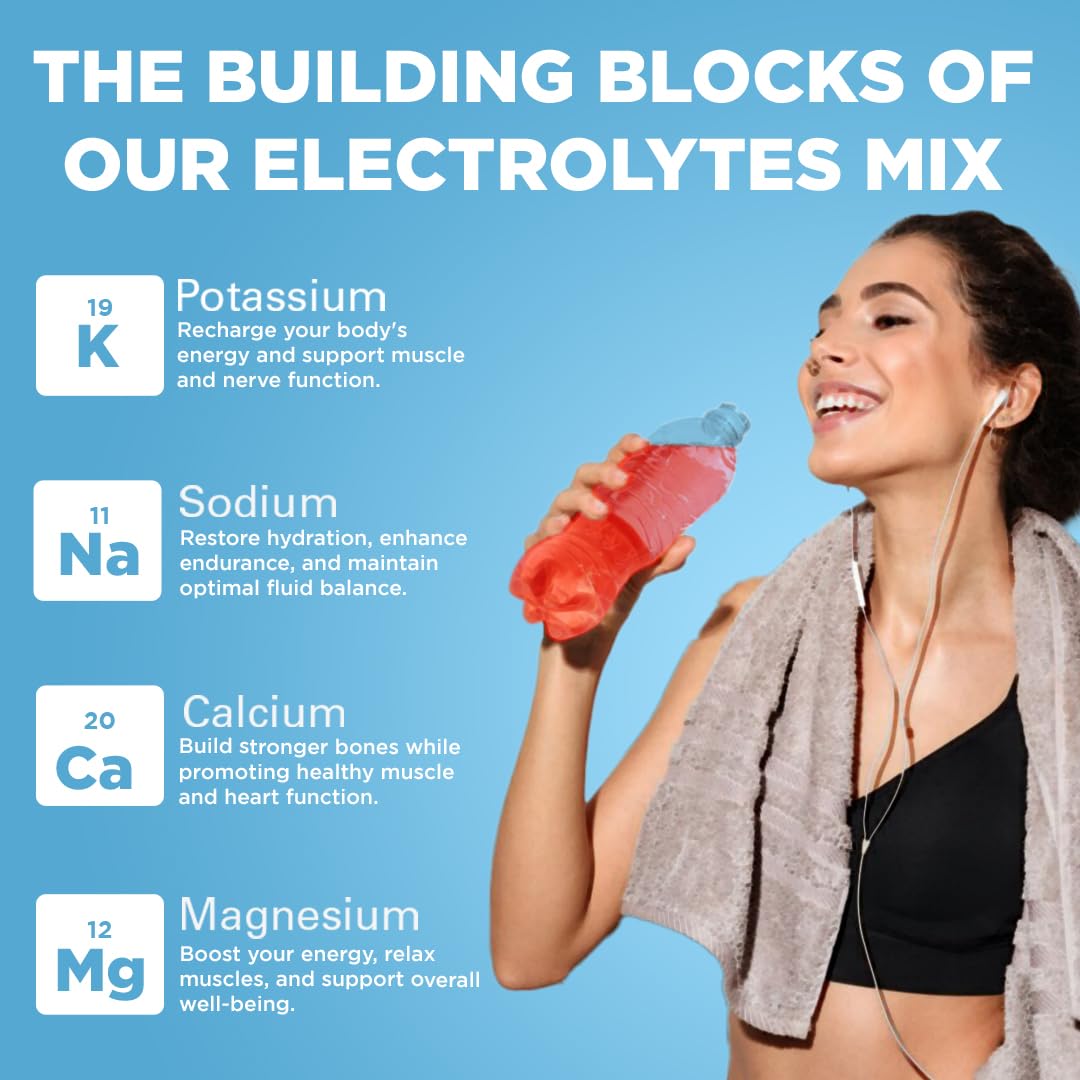 Keto Vitals Keto Electrolytes Powder | Keto-Friendly Electrolytes with Potassium, Magnesium, Sodium, Calcium | Electrolytes Sugar Free | Supplement Energy Drink Mix Keto Vitals buy supplements canada