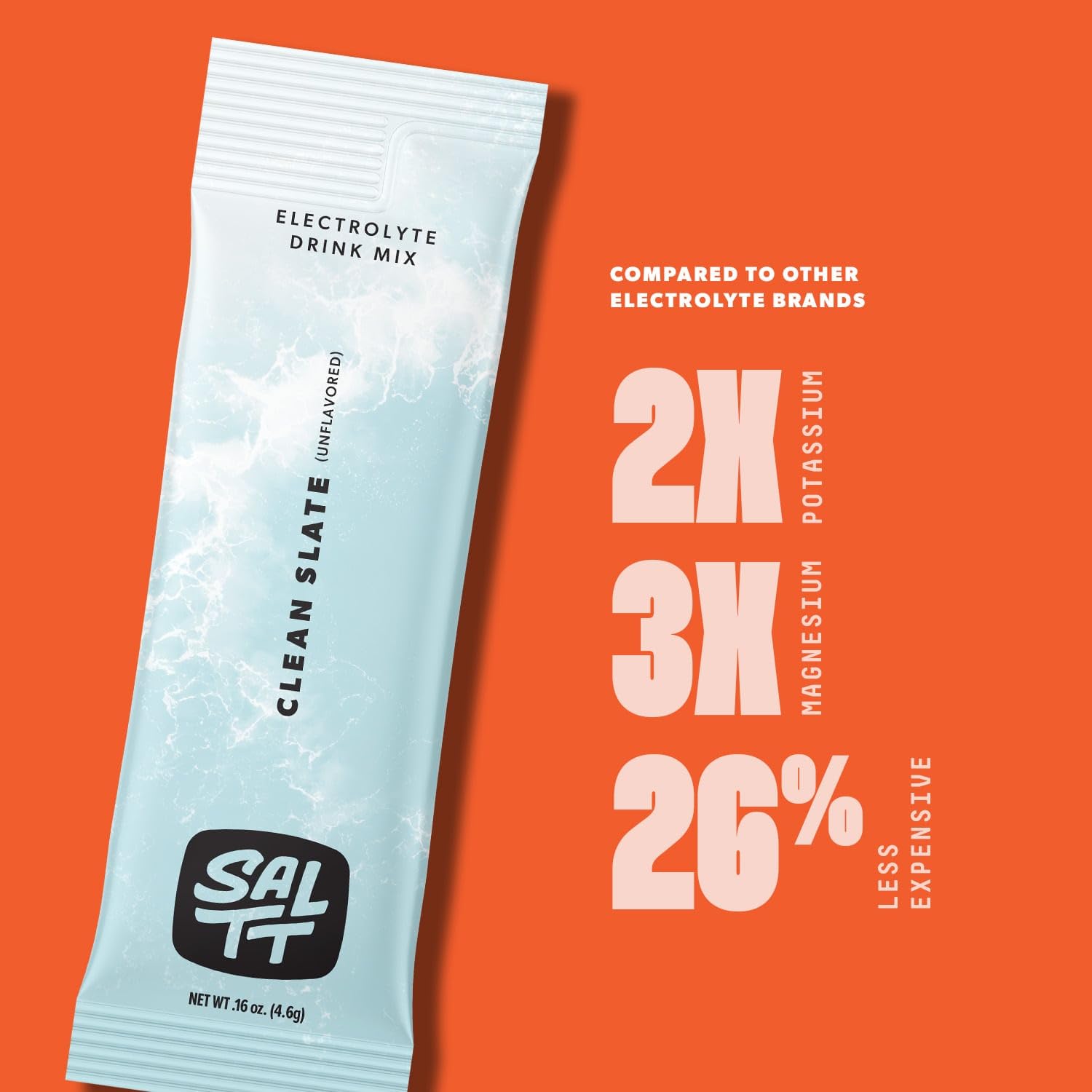 SALTT Electrolytes Powder Unflavored Drink Mix - Clean Slate - 30 Hydration Packets - Magnesium, Potassium, Sodium, Trace Minerals - Zero Sugar Keto Chow buy supplements canada