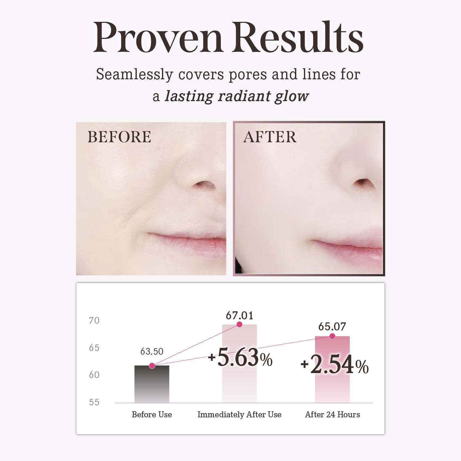 DEARDAHLIA Prime Layer Skin Prep - Vegan Makeup Primer, Lightweight & Hydrating for Long-Lasting Makeup, Smooth, Glowing Skin. Korean Base Prep. Artificial fragrance free. 1.35 oz DEARDAHLIA buy supplements canada