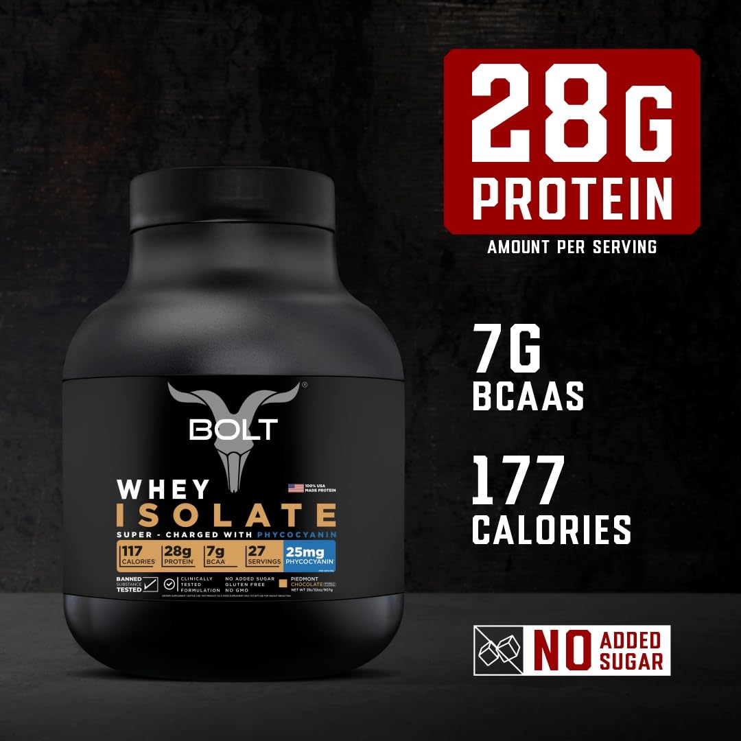 Bolt Nutrition Whey Isolate Protein Powder | with Superfood Phycocyanin | Muscle Strength Bolt Nutrition buy supplements canada