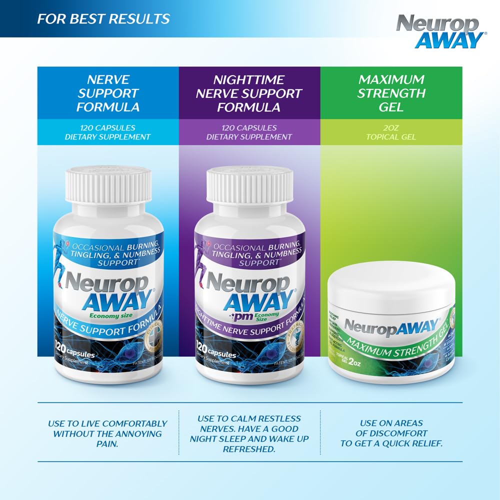 NeuropAWAY Nerve Support Formula, a Patented, Clinically Proven Formula to Strengthen Nerve Health NeuropAWAY buy supplements canada