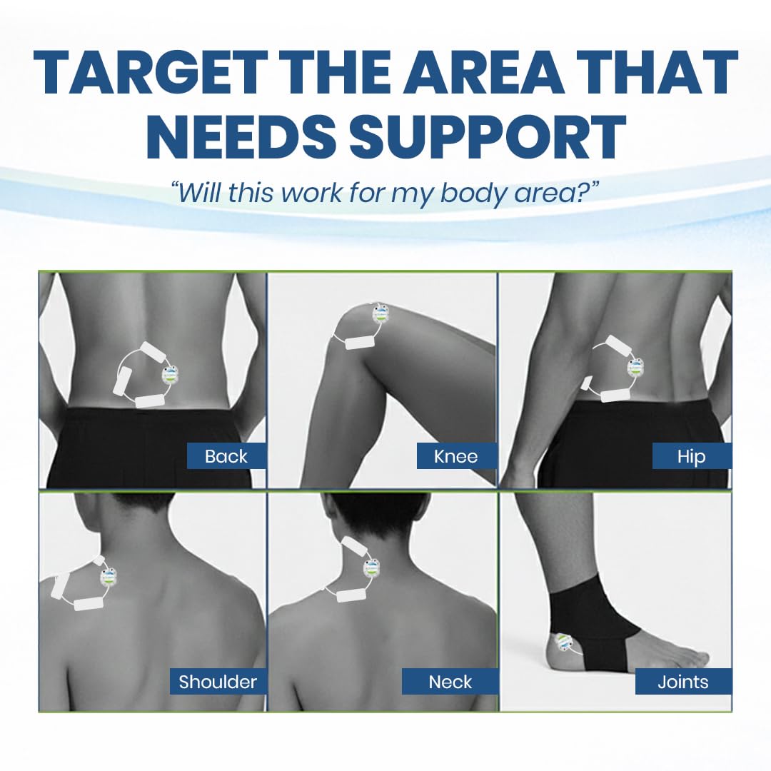 Mint Bucket ActiPatch Wearable Pain-Relief Device, 2-Pack Bundle – Pulsed Shortwave Therapy Loop for Back, Knee, Hip & Joint Discomfort, Long Lasting Leg Pain Relief Product Mint Bucket Brands buy supplements canada