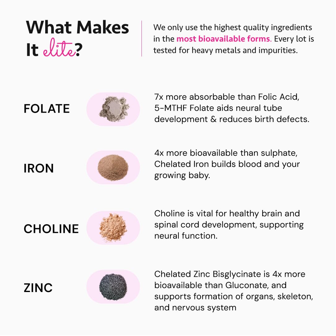 Ayurvedic Elite Prenatal Vitamins with Folate, Choline, Iron, Iodine & more | Made in USA | Optimal Bioavailability | Supports Baby's Growth and Brain Development | 30 Day Supply - OSH Wellness Freshly Moms buy supplements canada