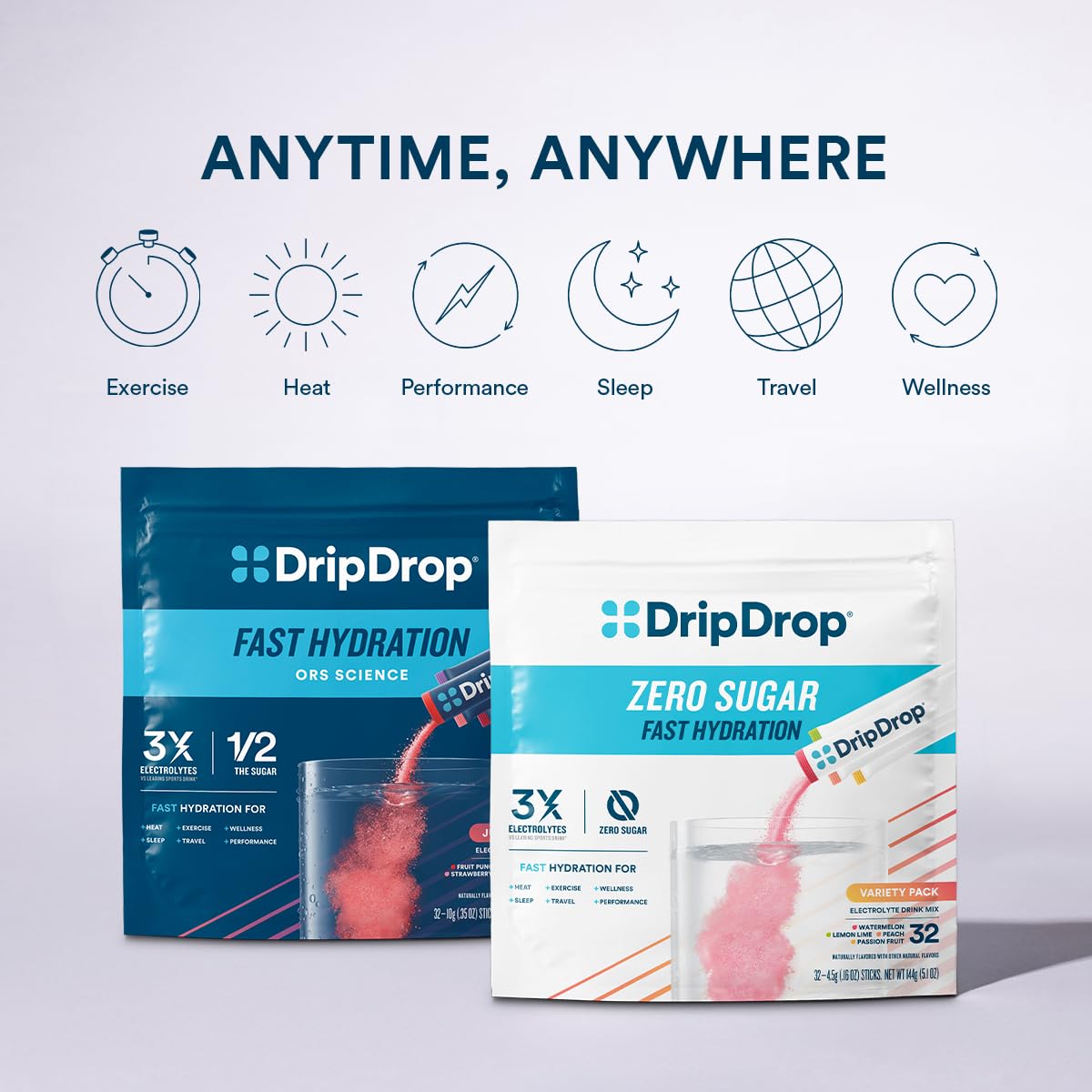 DripDrop Sugar Free Hydration Packets - Zero Classic Variety Pack - Single Serve Electrolytes Powder Drink Mix - Lemon Lime, Watermelon, Peach, Passion Fruit DripDrop buy supplements canada