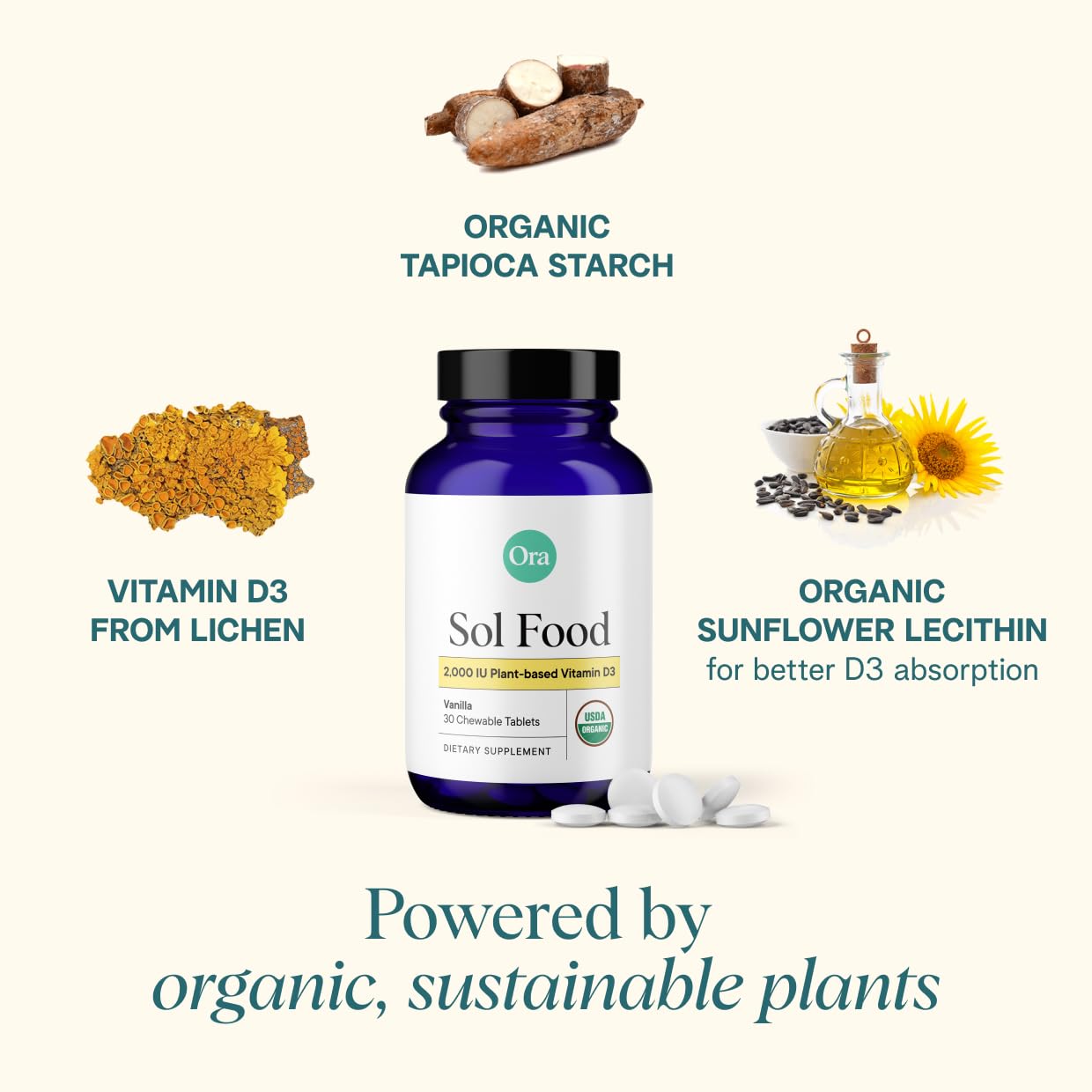 Ora Organic Vitamin D3 2000IU - Vegan Vitamin D Chewables from Lichen for Bone Health, Immune Support, & Mood | Maximum Absorption - 1 Month Supply, 30 Vegan Chewable Vanilla Tablets Ora Organic buy supplements canada