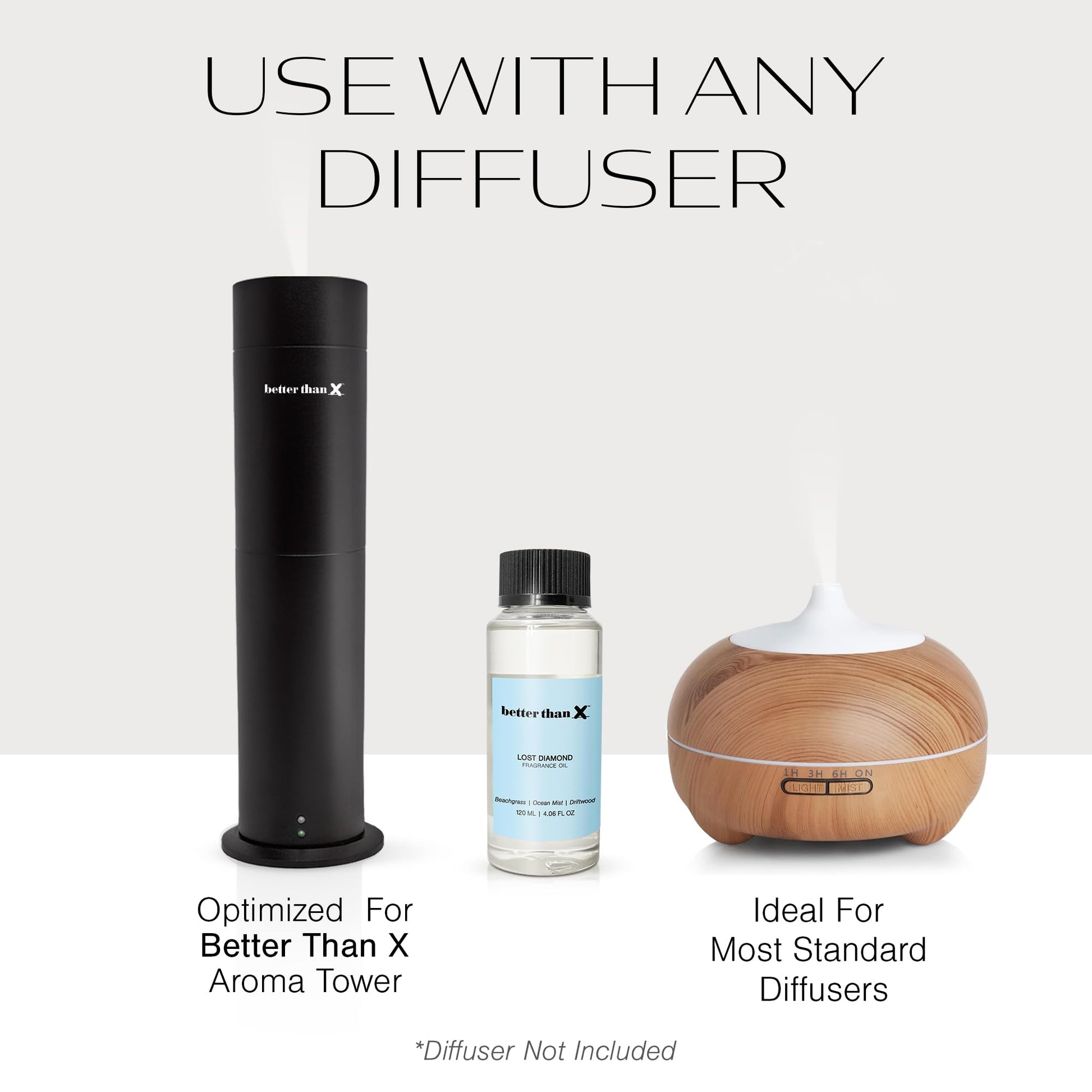 Better Than X Beachgrass Fragrance Oil - Lost Diamond Oceanic Scent for Diffusers - Premium Scent BETTER THAN X buy supplements canada