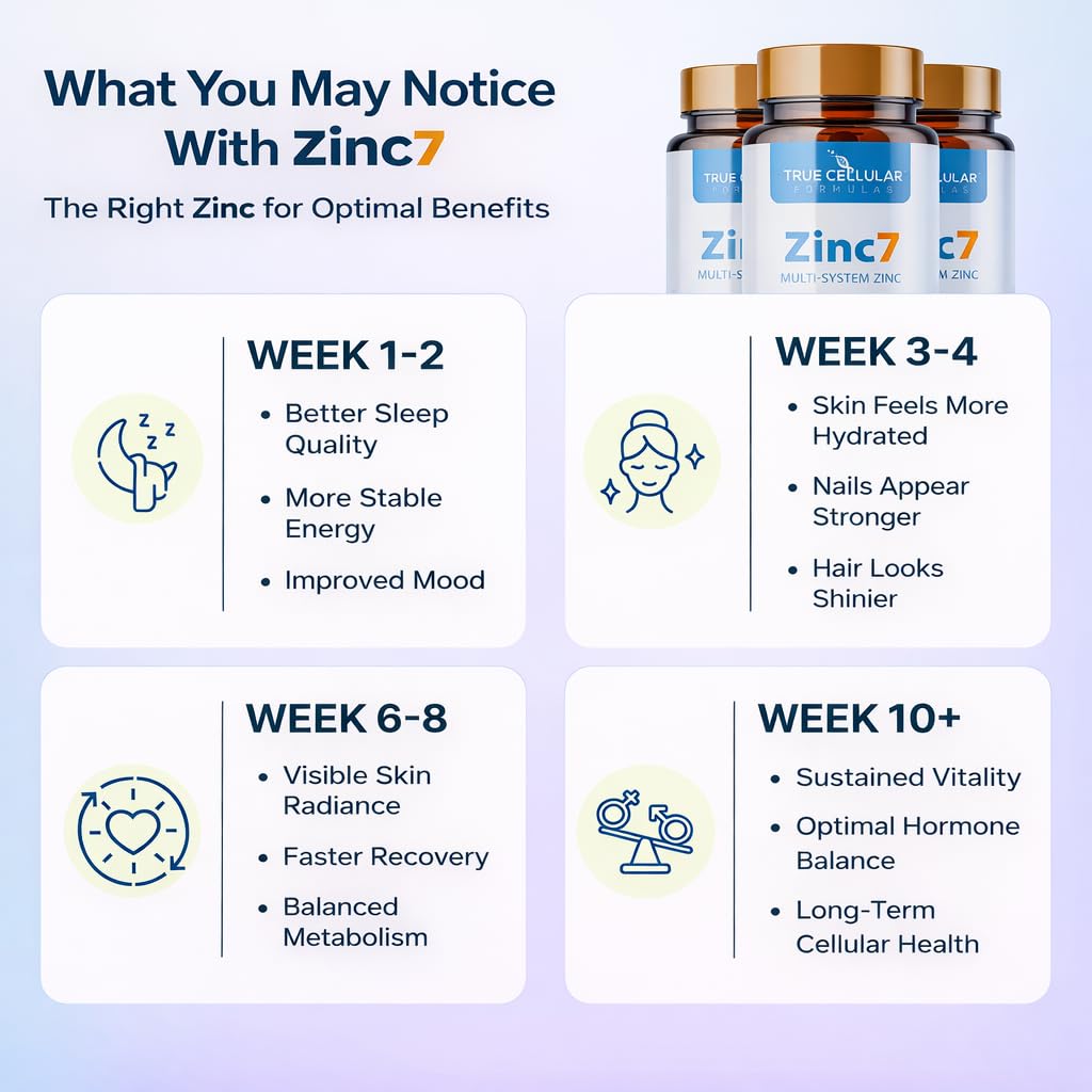 Zinc7: 7-in-1 Zinc Complex 50mg - Maximum Absorption for Immune Defense, Deep Sleep & All-Day Energy | Hormone Balance, Mental Focus True Cellular Formulas buy supplements canada