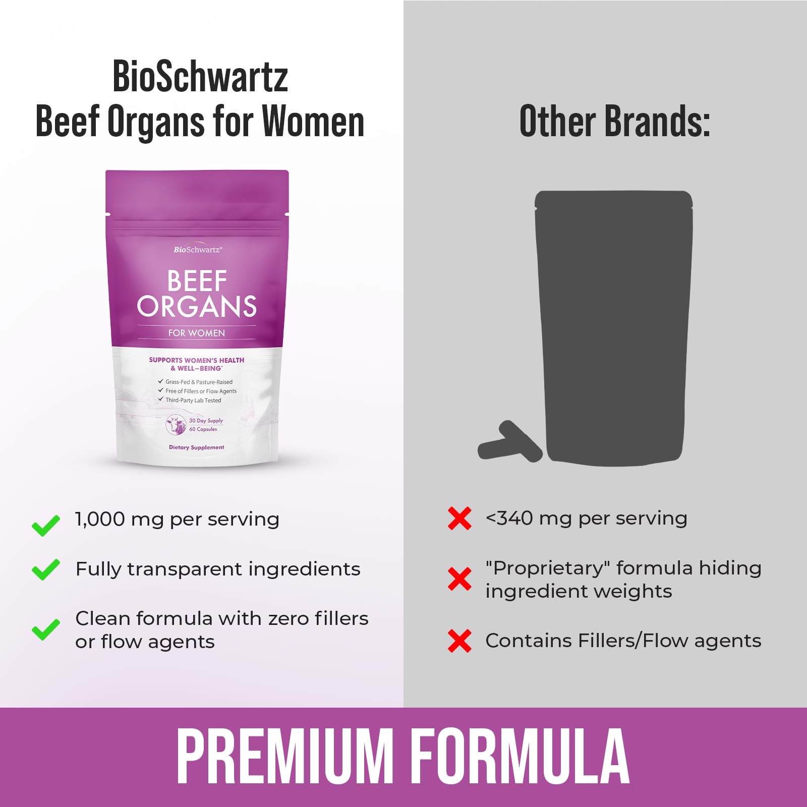 BioSchwartz Primal Beef Organ Supplement for Women - 60 Capsules - Grass-Fed & Pasture-Raised - Supports Healthy Hair Skin and Nails, Hormone Balance - with Bovine Liver, Kidney, Heart, Uterus Powder BioSchwartz buy supplements canada