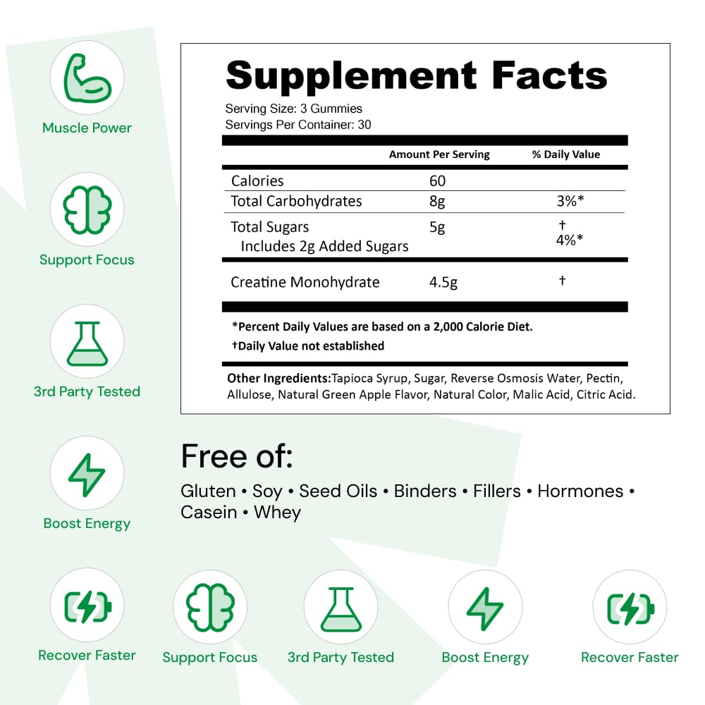 Create Creatine Monohydrate Gummies for Men & Women, Boost Focus, Strength, and Endurance, Anti-Melting Formula, Vegan, Gluten-Free, Non-GMO, 1.5g of Creatine per Gummy (Sour Green Apple) Create buy supplements canada