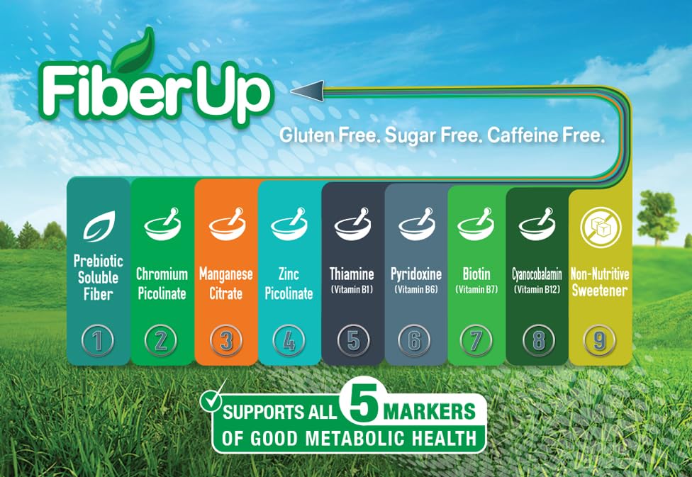 FIBER UP, Delicious Prebiotic Soluble Fiber Supplement, Very Berry Tea, 45 Servings. FIBER UP buy supplements canada