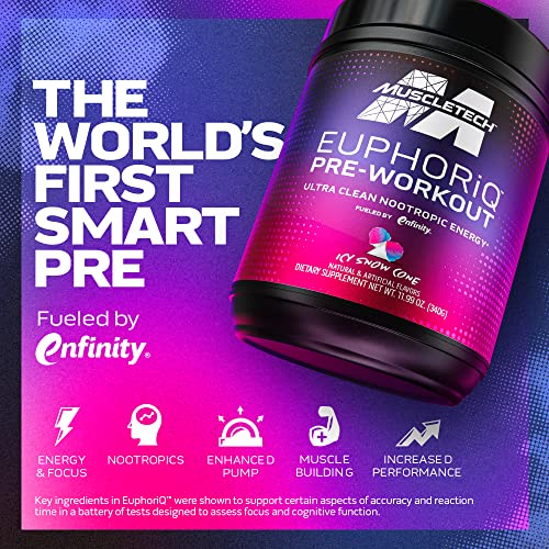 MuscleTech Pre Workout Powder EuphoriQ PreWorkout Smart Pre Workout Powder MuscleTech buy supplements canada