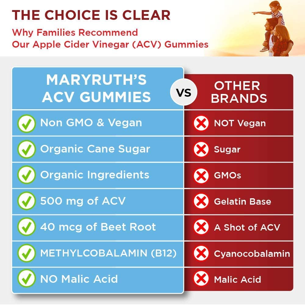 MaryRuth's Apple Cider Vinegar Gummies | ACV Gummies for Immune Support | Vegan MaryRuth Organics buy supplements canada