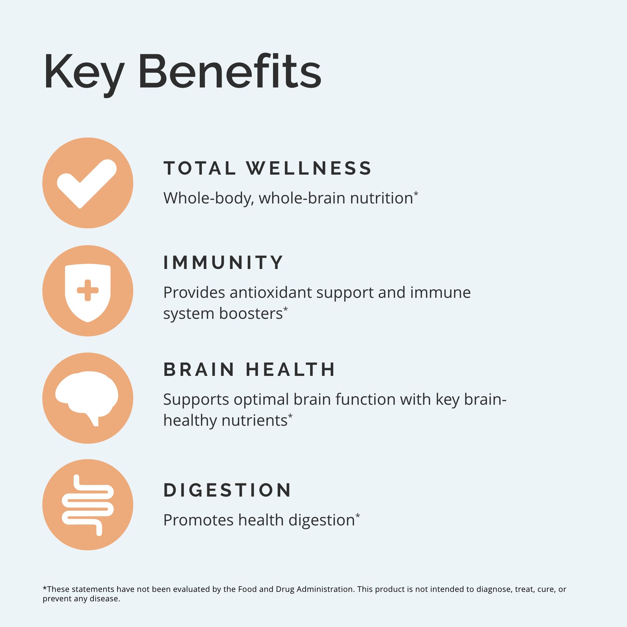 BRAINMD Dr Amen NeuroVite Plus - 120 Capsules - Multivitamin & Mineral Supplement, Enhanced with Phytonutrients, Enzymes & Whole Foods - Gluten Free - 30 Servings BRAINMD buy supplements canada