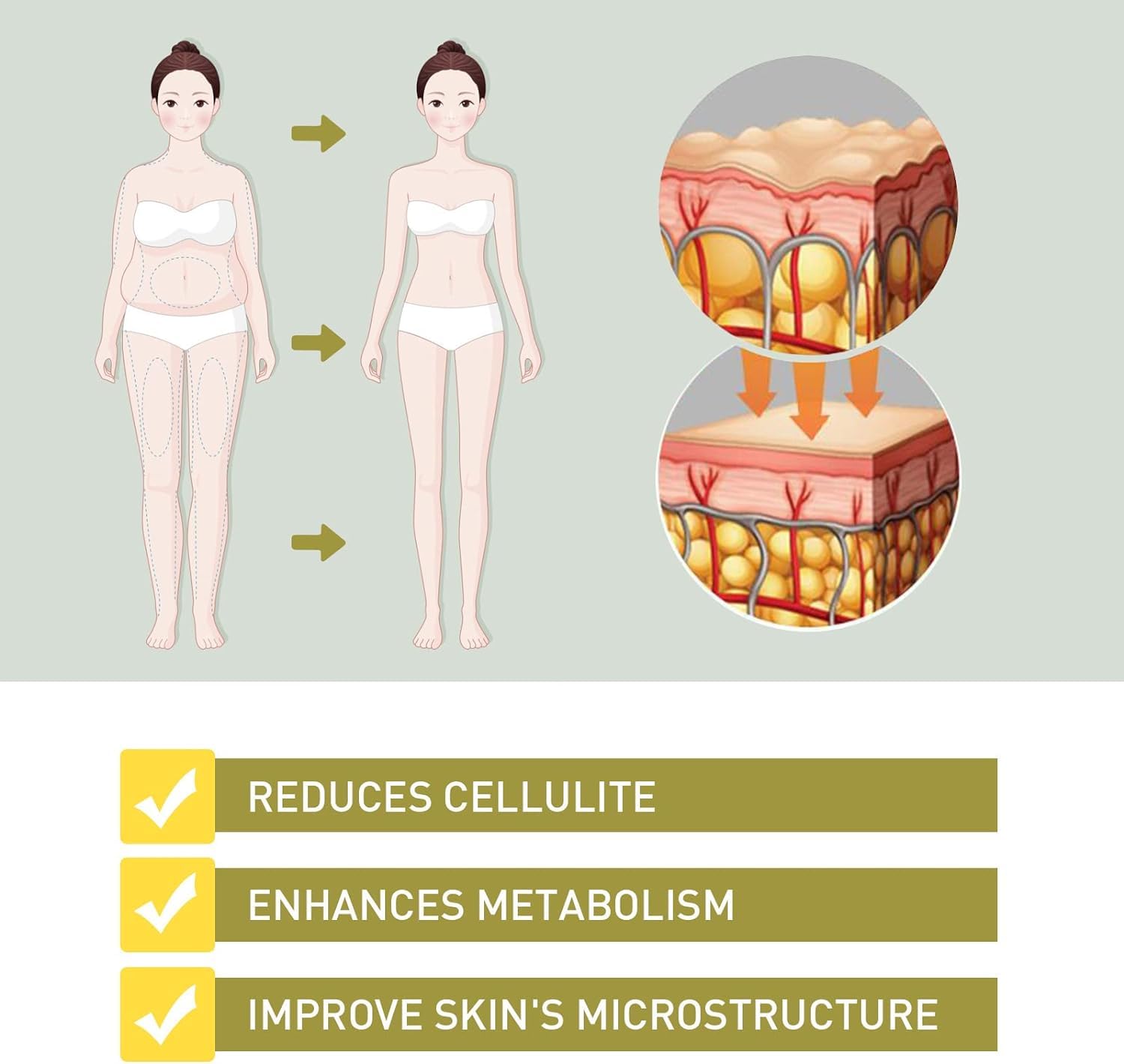 Aafq Natural Repair Capsules, Dexcara Detox Repair, Anniecare Capsulas Instant Anti Cenlaca buy supplements canada