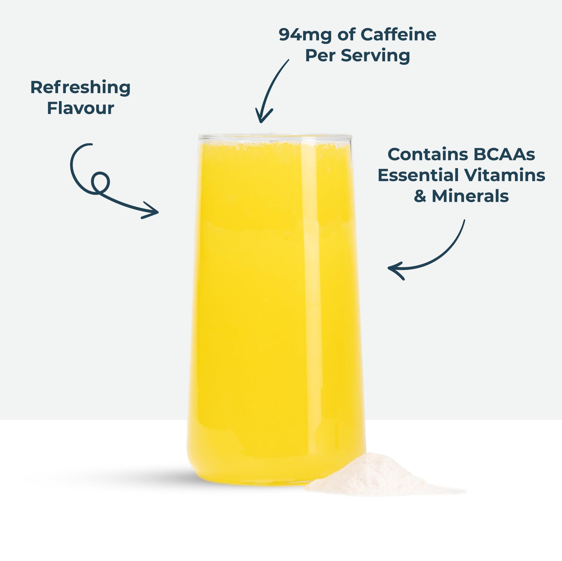 Kinetica PreFuel, Pre Workout, 5.7g Amino Acids & 2.2g BCAA's per Serving, 30 Servings Kinetica buy supplements canada