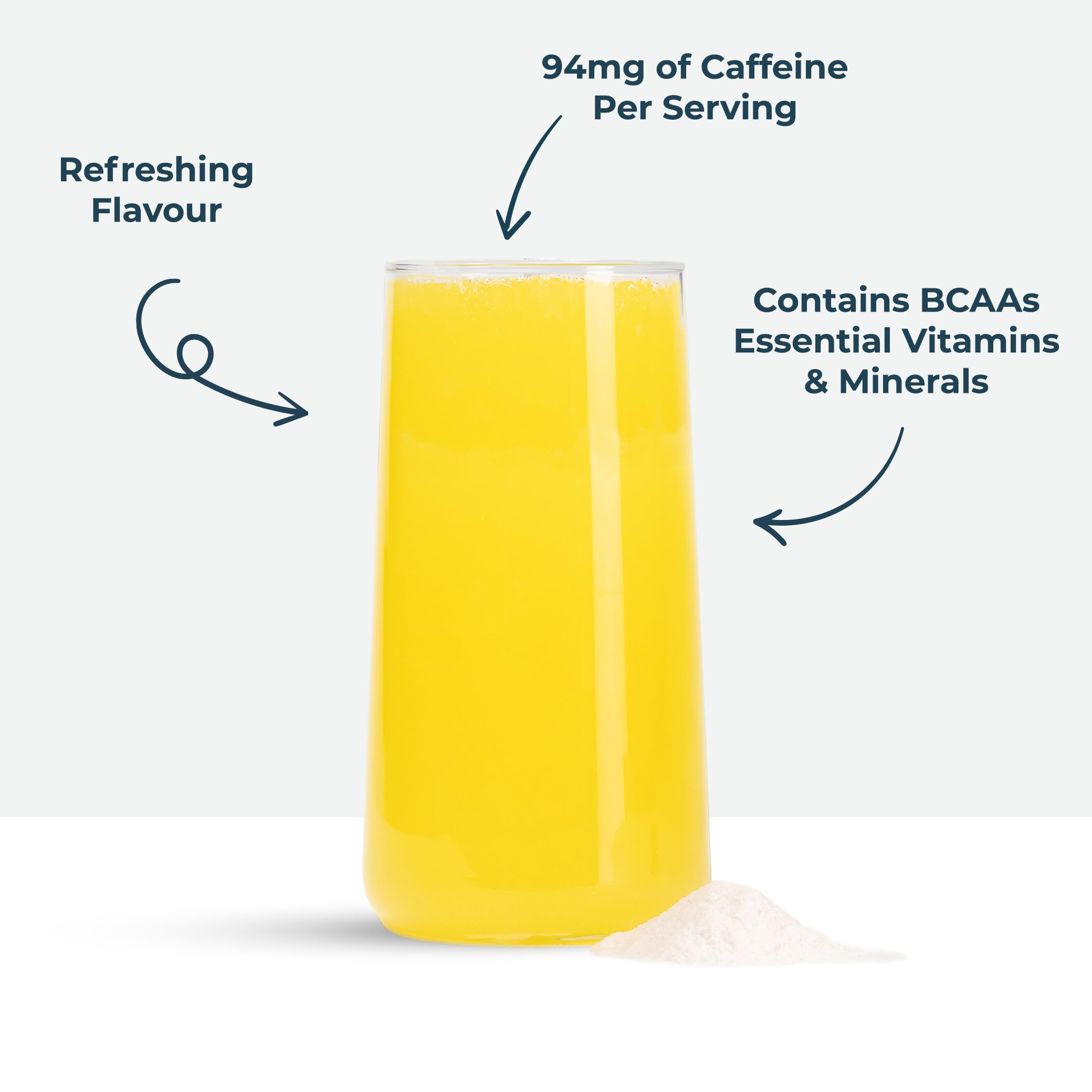 Kinetica PreFuel, Pre Workout, 5.7g Amino Acids & 2.2g BCAA's per Serving, 30 Servings Kinetica buy supplements canada