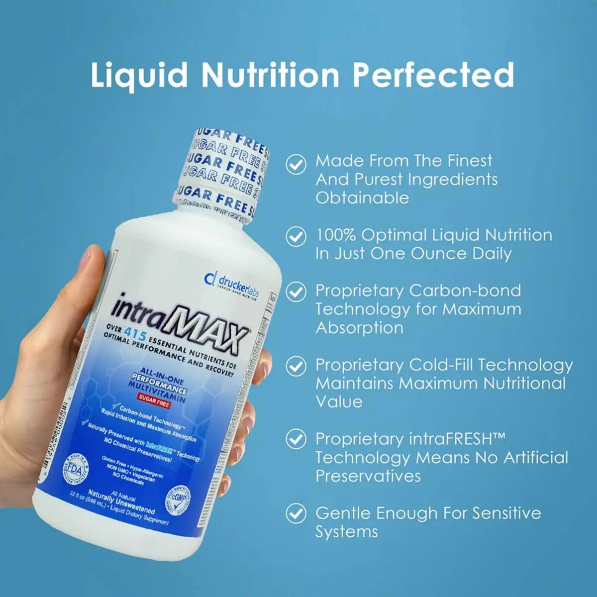intraMAX Drucker Labs Organic Sugar-Free All-in-One Performance Liquid Multivitamin for Men & Women | intraMAX buy supplements canada