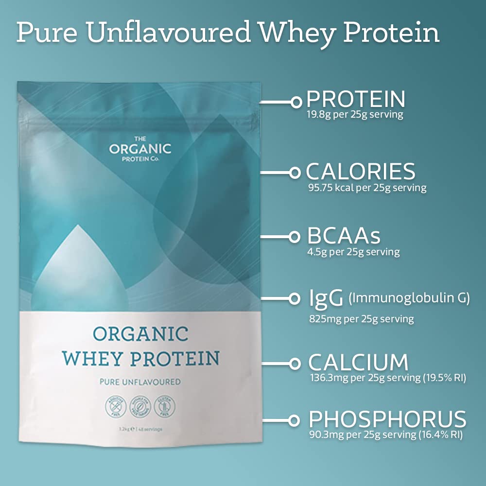 The Organic Protein Co. - Pure Unflavoured Organic Whey Protein Powder | SOYA & Gluten Free w The Organic Protein Company buy supplements canada