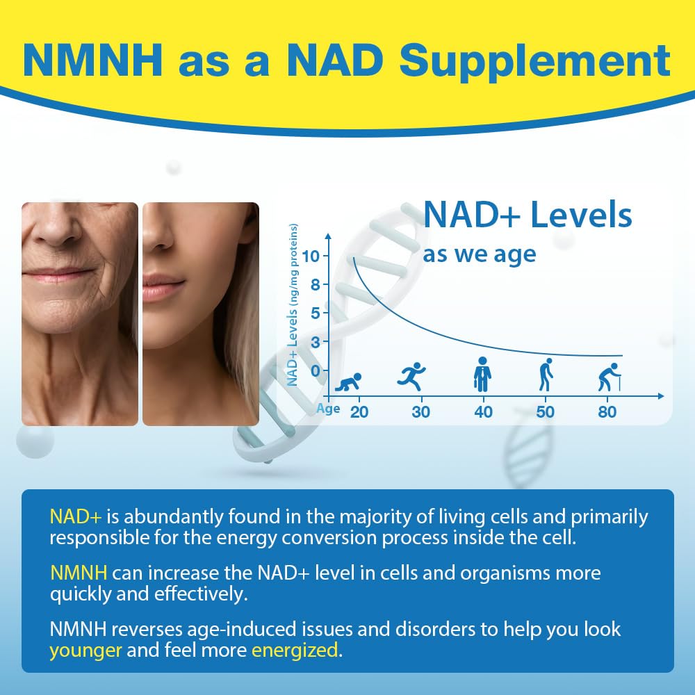 NMNH (NMN Supplement Alternative) NAD Supplements for Anti Aging, Energy, Immune, Focus (Dihydronicotinamide Mononucleotide) 500mg, to Boost NAD+ Levels As We Age, Pure Organic - 60 Capsules Beyyoly buy supplements canada
