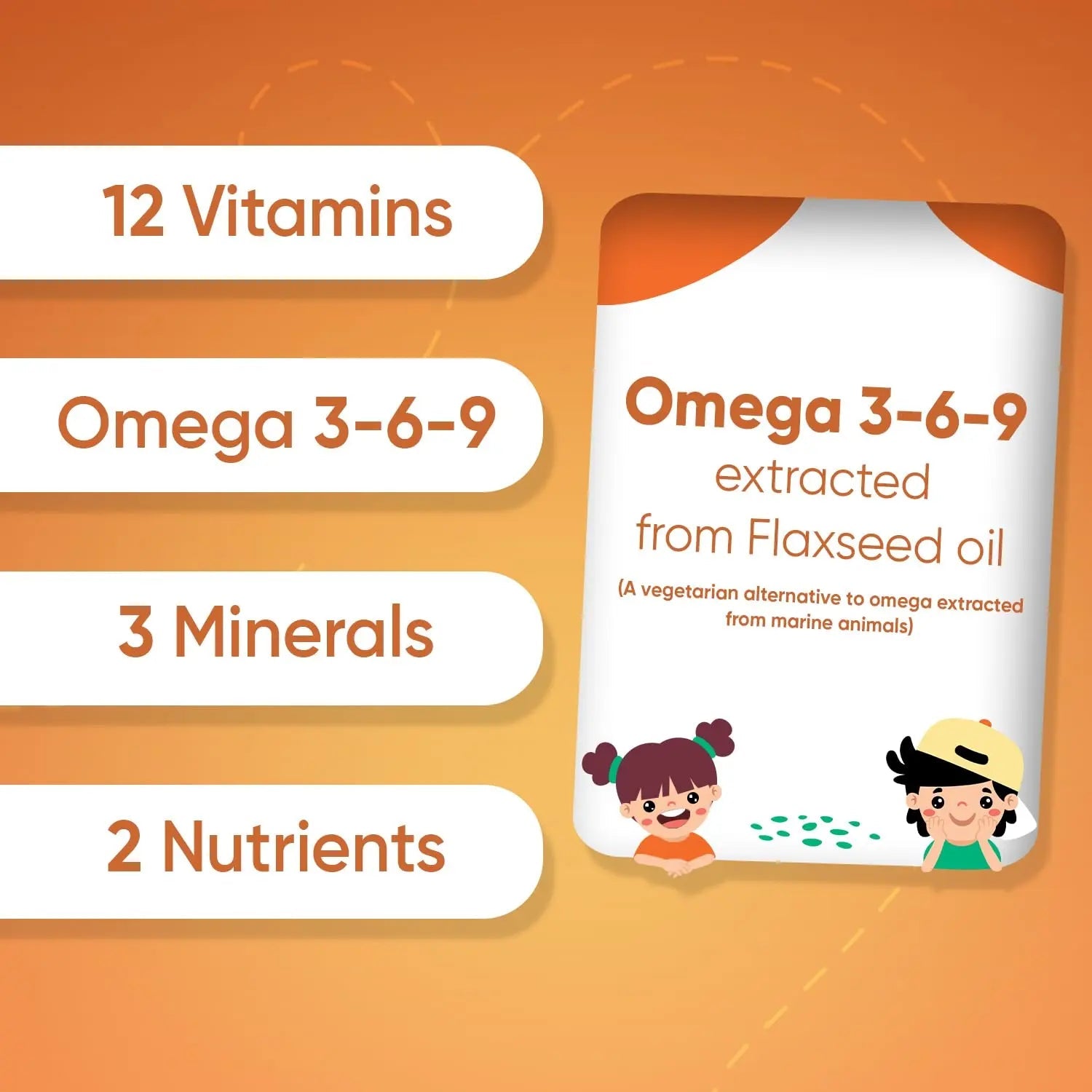maxmedix Kids Multivitamin Gummies with Omega 3 6 9 | 2-Month Supply | 20 Essential Kids Vitamins & Minerals for Healthy Immune System | maxmedix buy supplements canada
