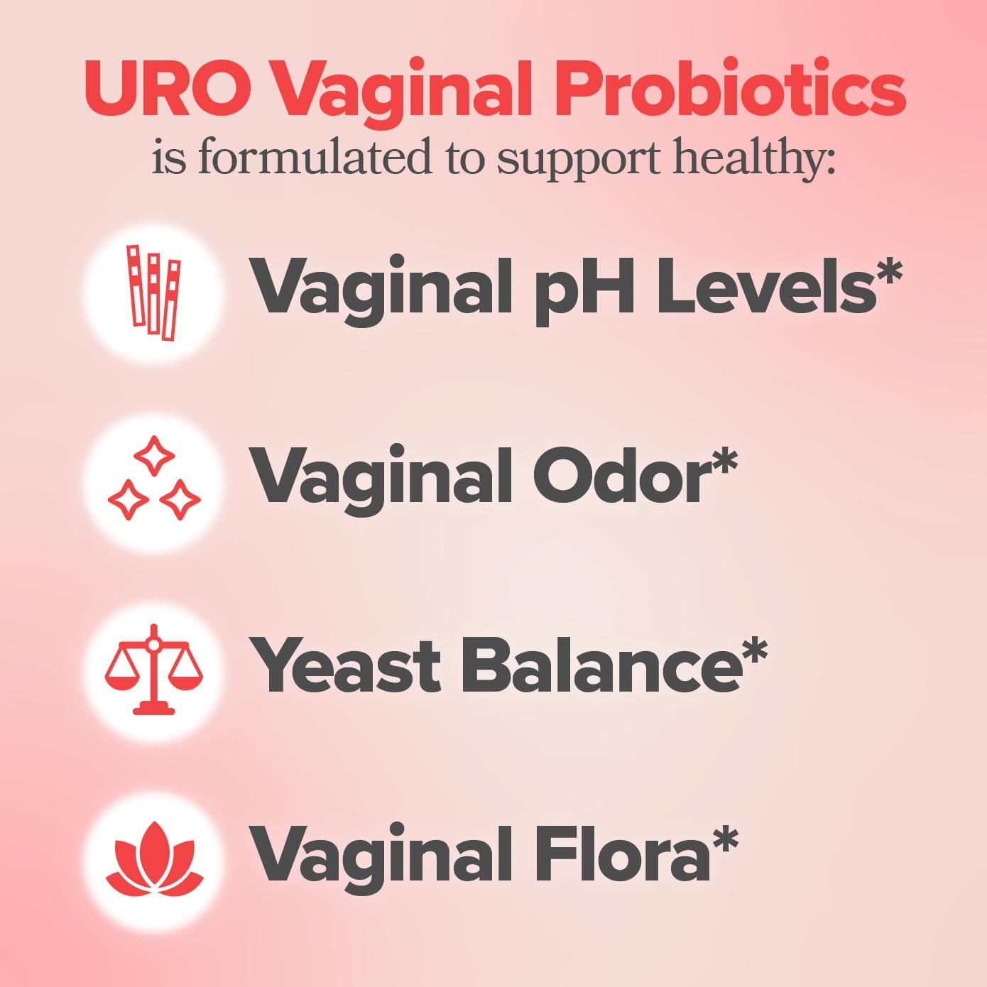URO Vaginal Probiotics for Women pH Balance with Prebiotics & Lactobacillus Probiotic Blend O Positiv buy supplements canada