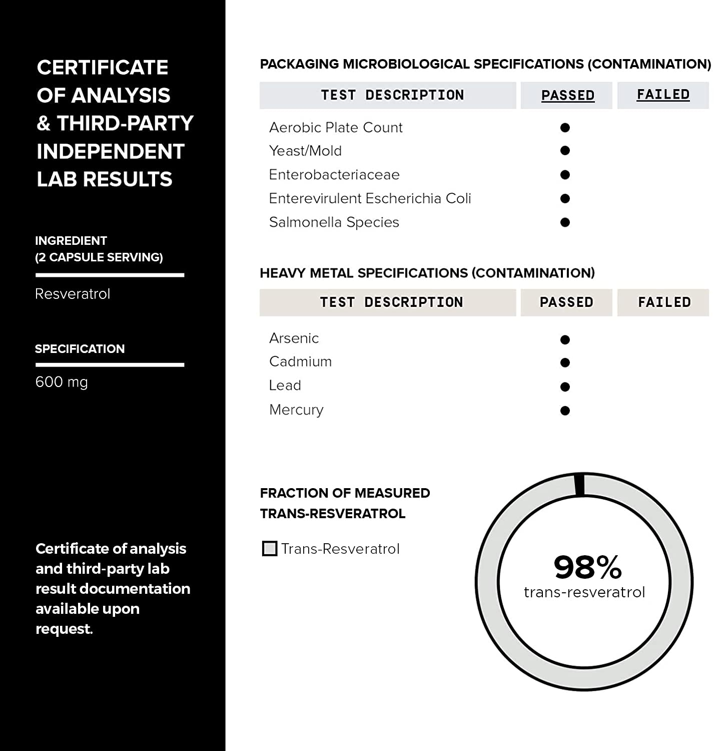 Toniiq Ultra High Purity Resveratrol Capsules - 98% Trans-Resveratrol - Highly Purified and Bioavailable - 60 Caps Reservatrol Supplement Toniiq buy supplements canada