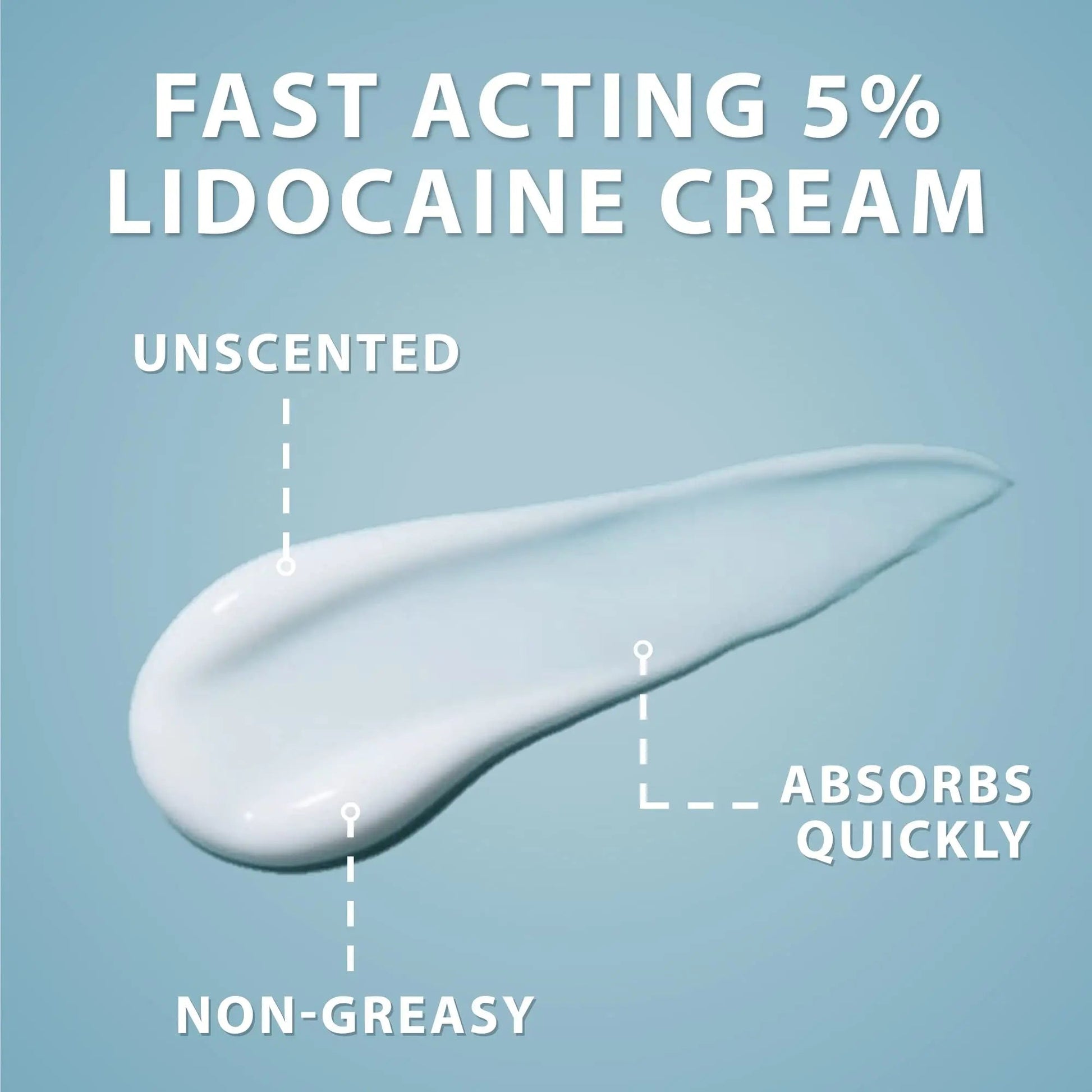 Curist 5% Lidocaine Cream Pain Relief - Numb Quickly & Effectively with 5% Lidocaine Numbing Cream for Anorectal Use - (1 Pack - 2 oz Jar) Curist buy supplements canada