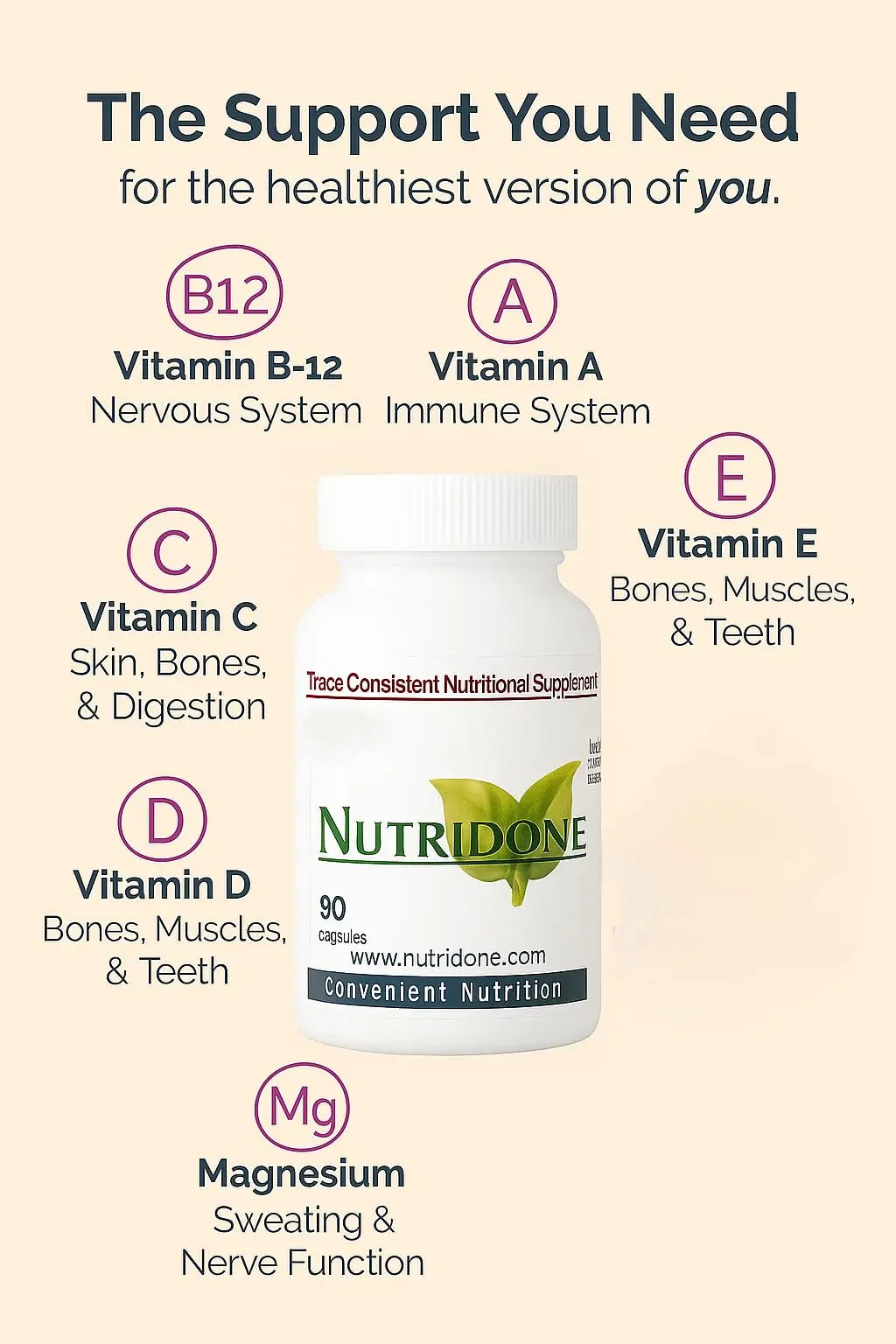 Nutridone is a Powerful Multivitamin Supplement to Fight Fatigue, Promote Regularity, Support Mood, Promote Healthy Immune Function Covenant Nutritional Supplements buy supplements canada