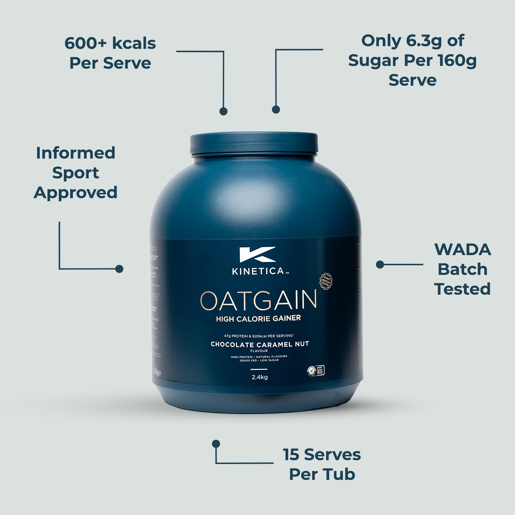Kinetica OatGain Weight Gainer 600+ Calories & 47g Protein per Serving, 2.4 kg Kinetica buy supplements canada