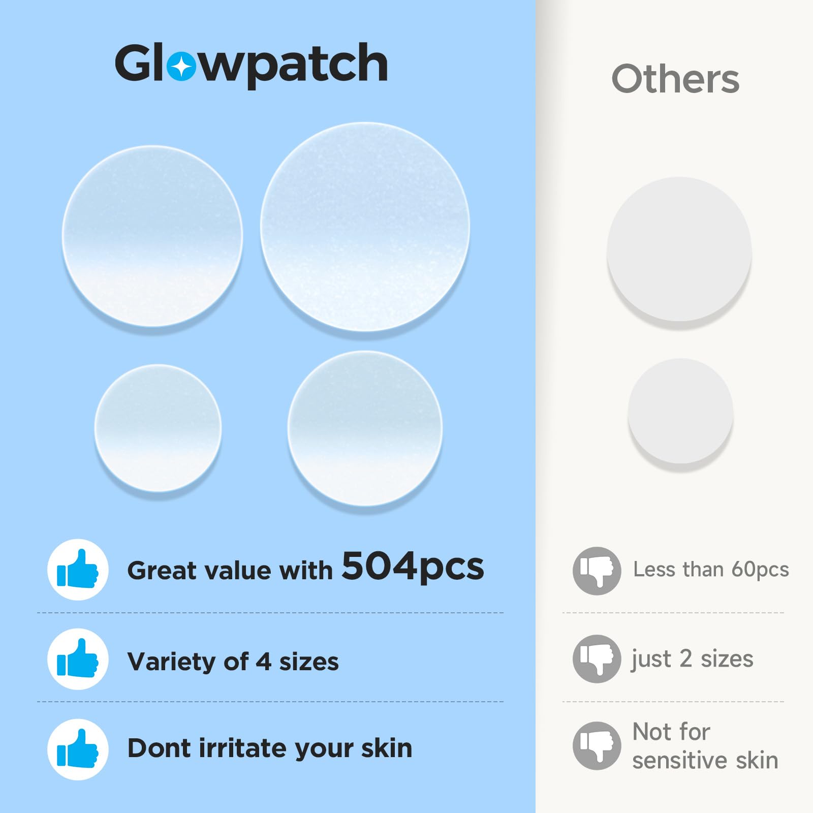 Glowpatch Pimple Patches for Face (504 Count), FSA Eligible Acne Patch Bulk, Zit Stickers 4 Sizes, Hydrocolloid Spot Stickers Glowpatch buy supplements canada