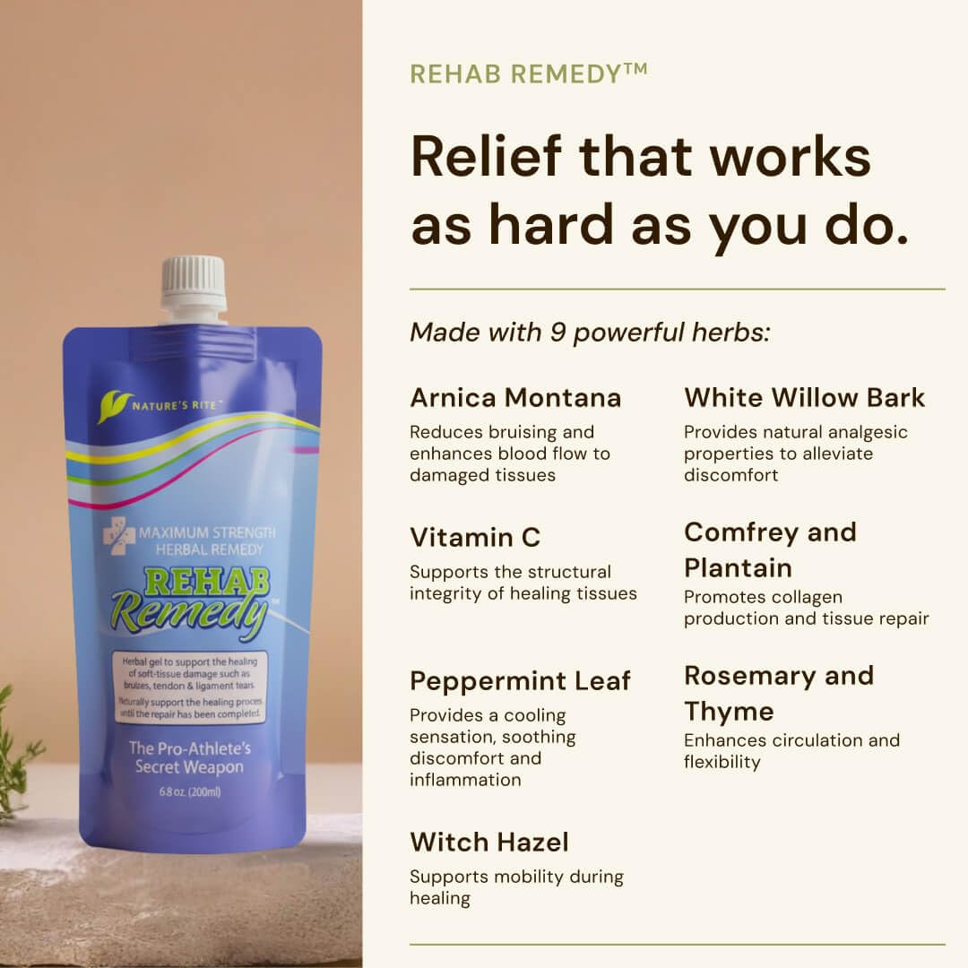 Nature's Rite Rehab Remedy Gel, 6.8 OZ (200ML), Soothing, Fast Acting, Non-Greasy Muscle Relief with Natural Ingredients Nature's Rite buy supplements canada