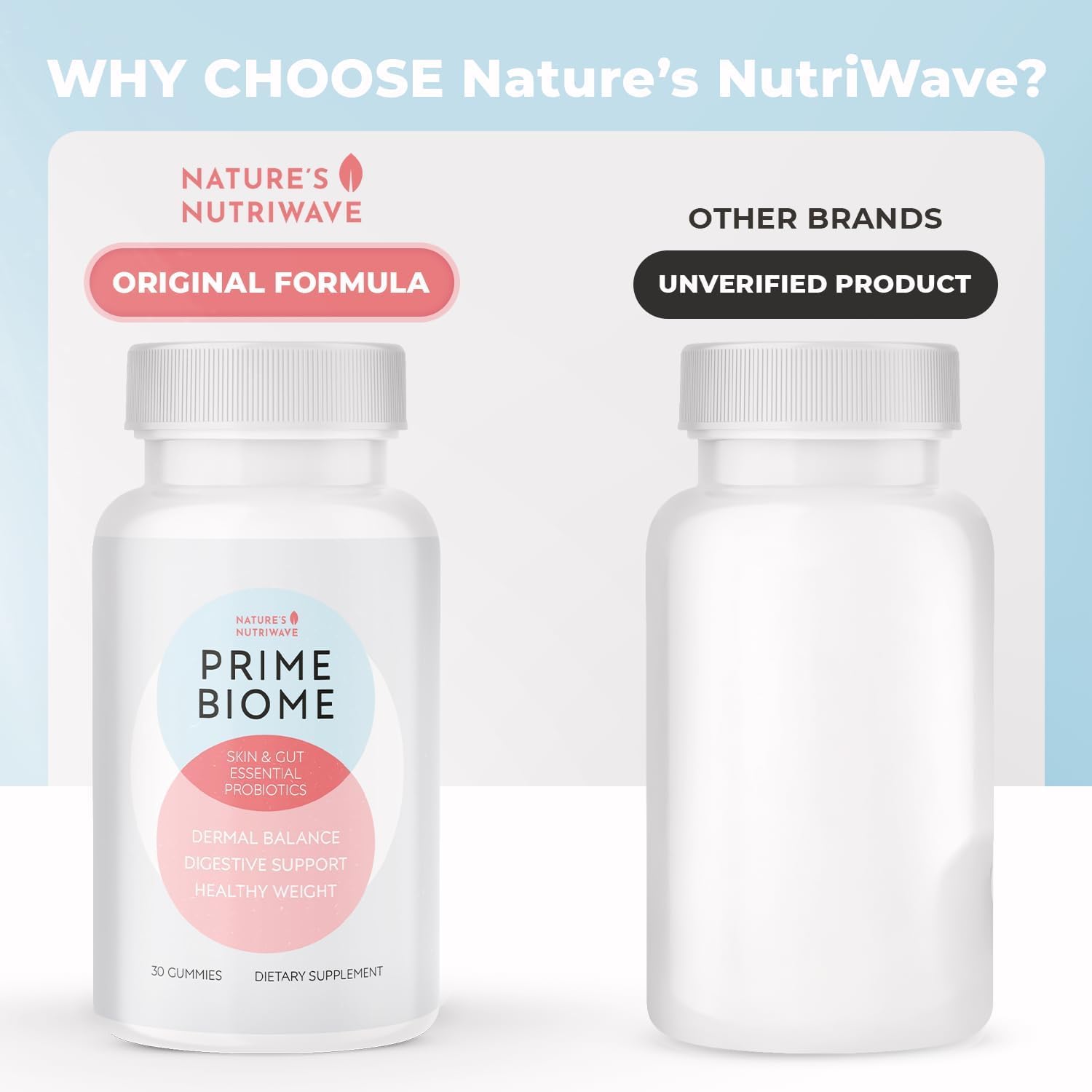 Nature’s NutriWave PrimeBiome Probiotic Gummies – Plant-Based Blend with Inulin, Lion’s Mane, Ginger & More– Non-GMO, No Stimulants, GMP Certified – 30 Gummies, 3 Month Supply Nature’s NutriWave buy supplements canada