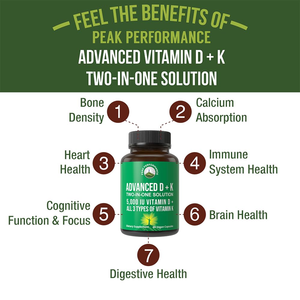 Peak Performance Advanced Vitamin D 5000 IU with All 3 Types of Vitamin K Vitamin D3 and Vitamin K2, K1, MK-7 (MK7), MK4 Supplement Peak Performance buy supplements canada
