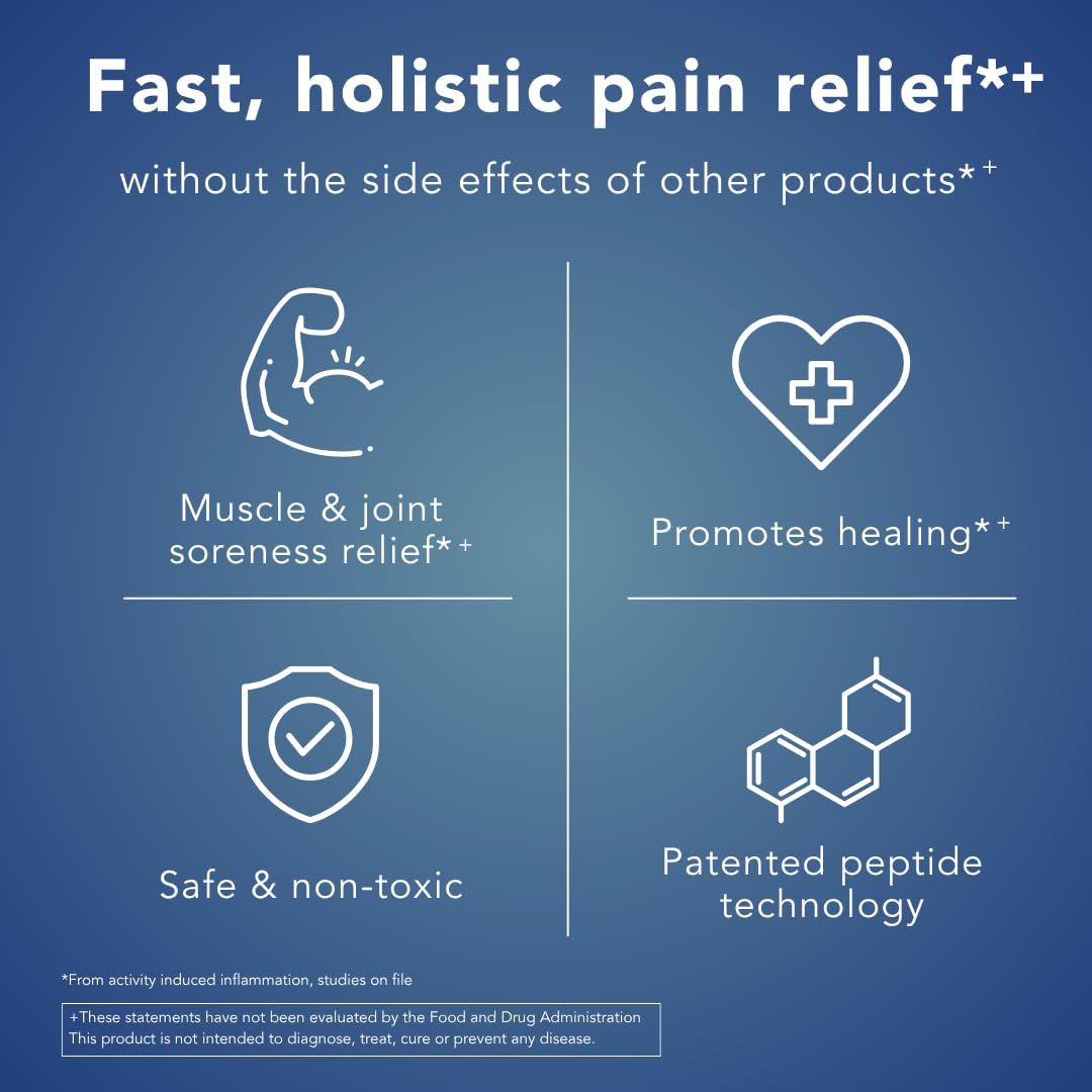 Amino Activ - Fast Holistic Support for Pain & Inflammation Caused by Activity/Exercise (180 Capsules) Amino Activ buy supplements canada