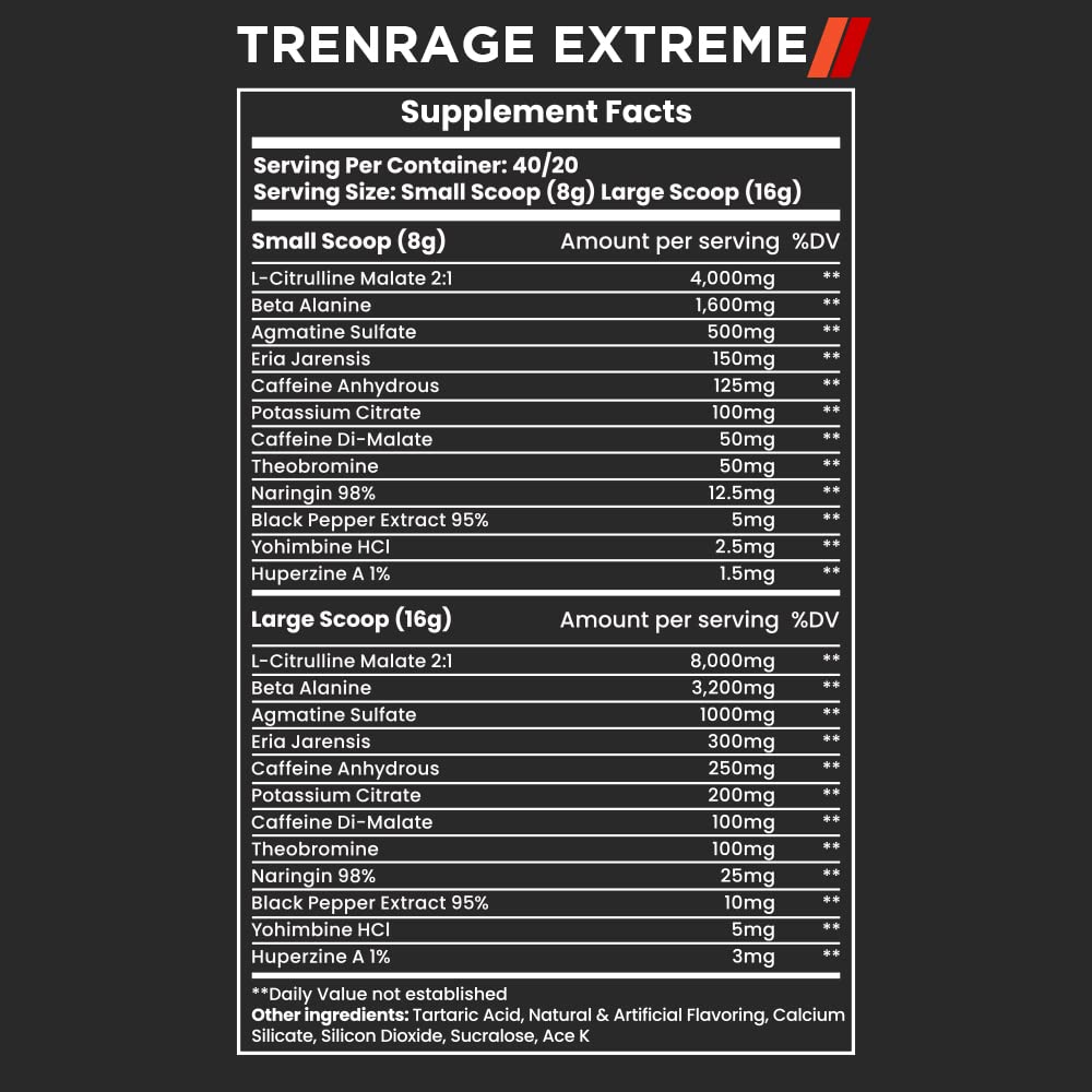 UnNaturals Labs Trenrage UnNaturals Labs buy supplements canada