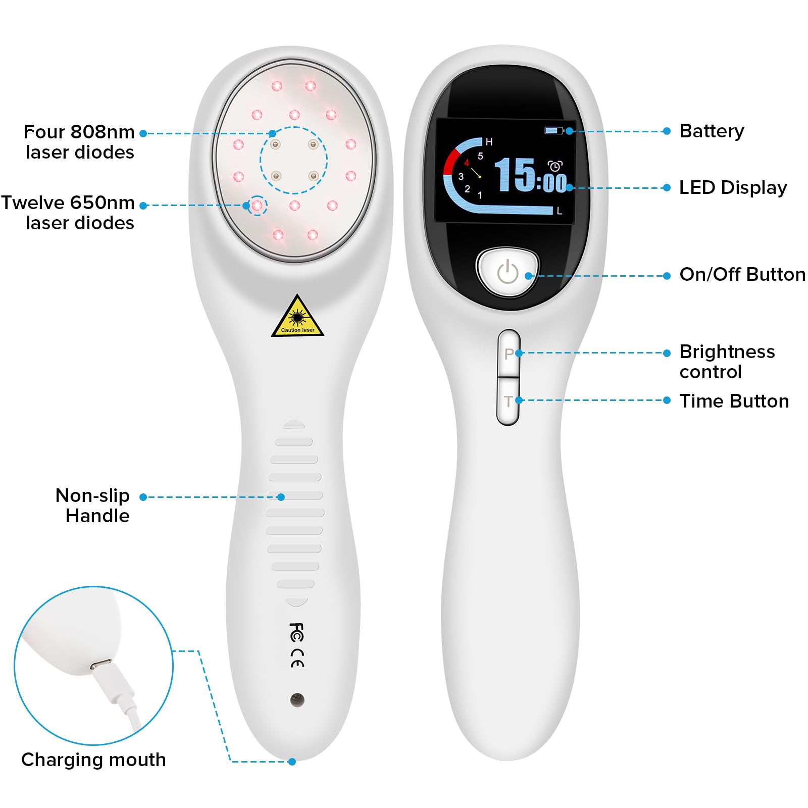 yofalo Cold Laser Human/Vet Device with LED Display Targets Joint and Muscles Directly yofalo buy supplements canada