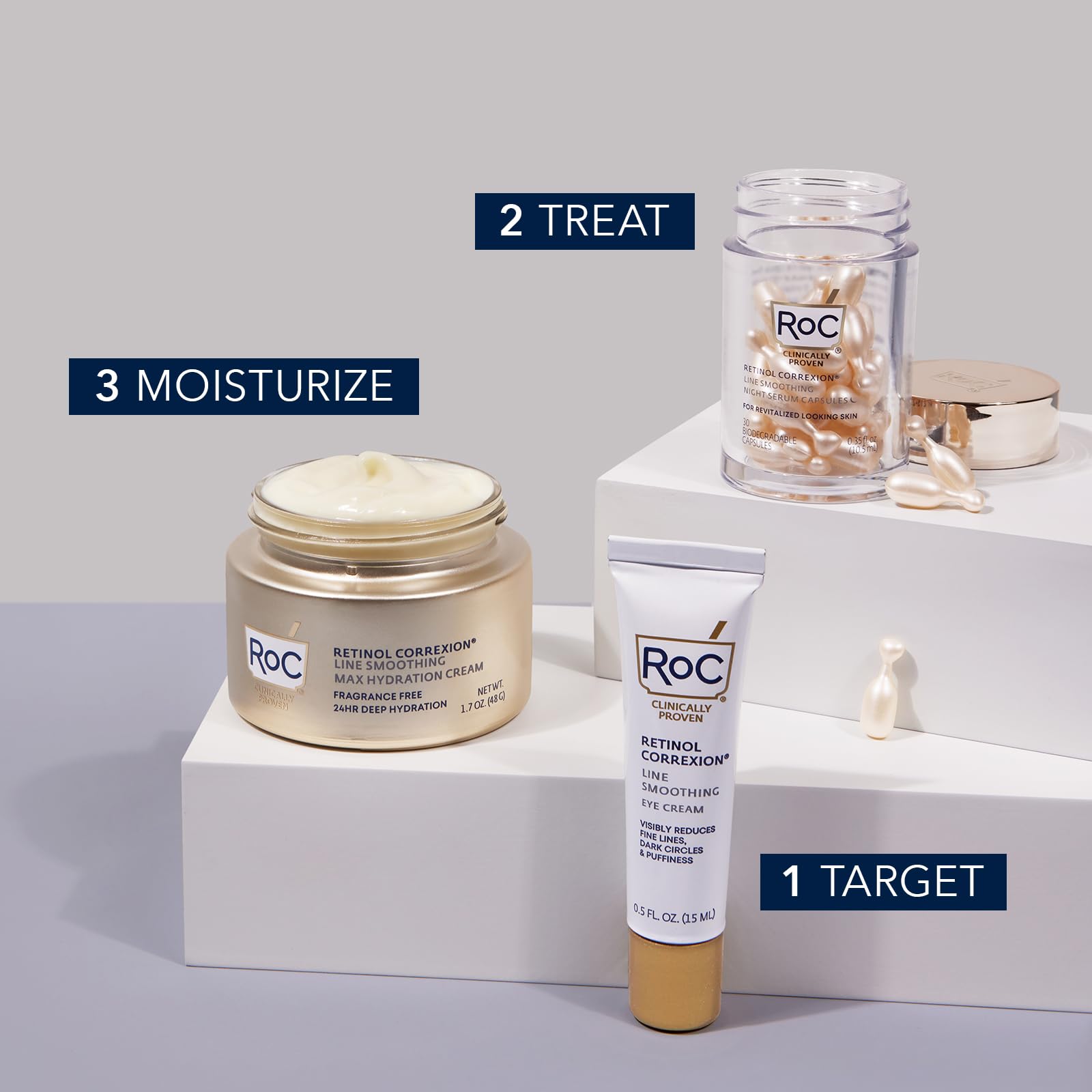 RoC Retinol Correxion Under Eye Cream for Dark Circles & Puffiness, Daily Wrinkle RoC buy supplements canada