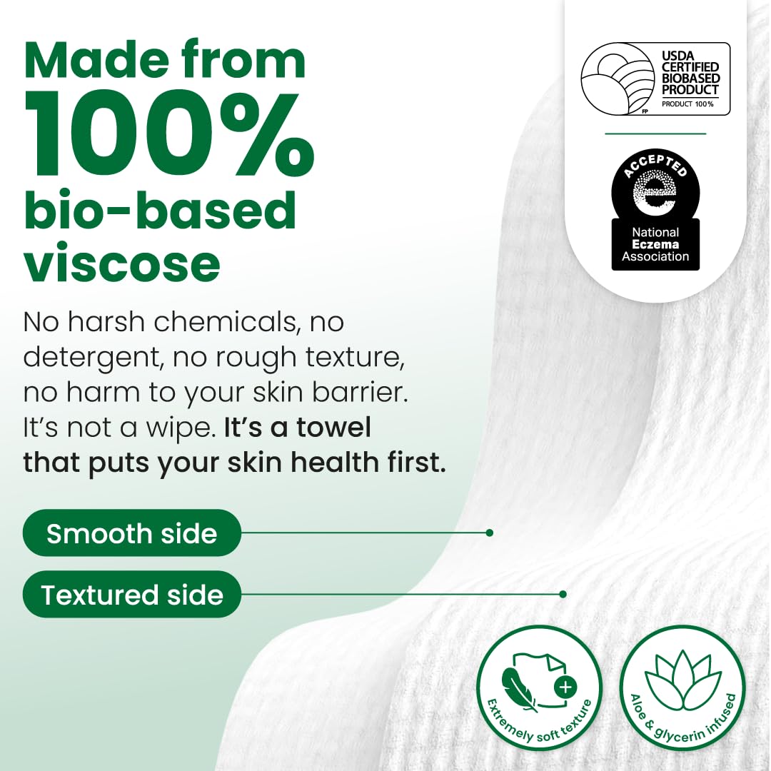 CLEAN SKIN CLUB Sensitive Skin Clean Towels® XL, Ultra-Soft Disposable Face Dry Wipes Infused with Aloe & Glycerin CLEAN SKIN CLUB buy supplements canada