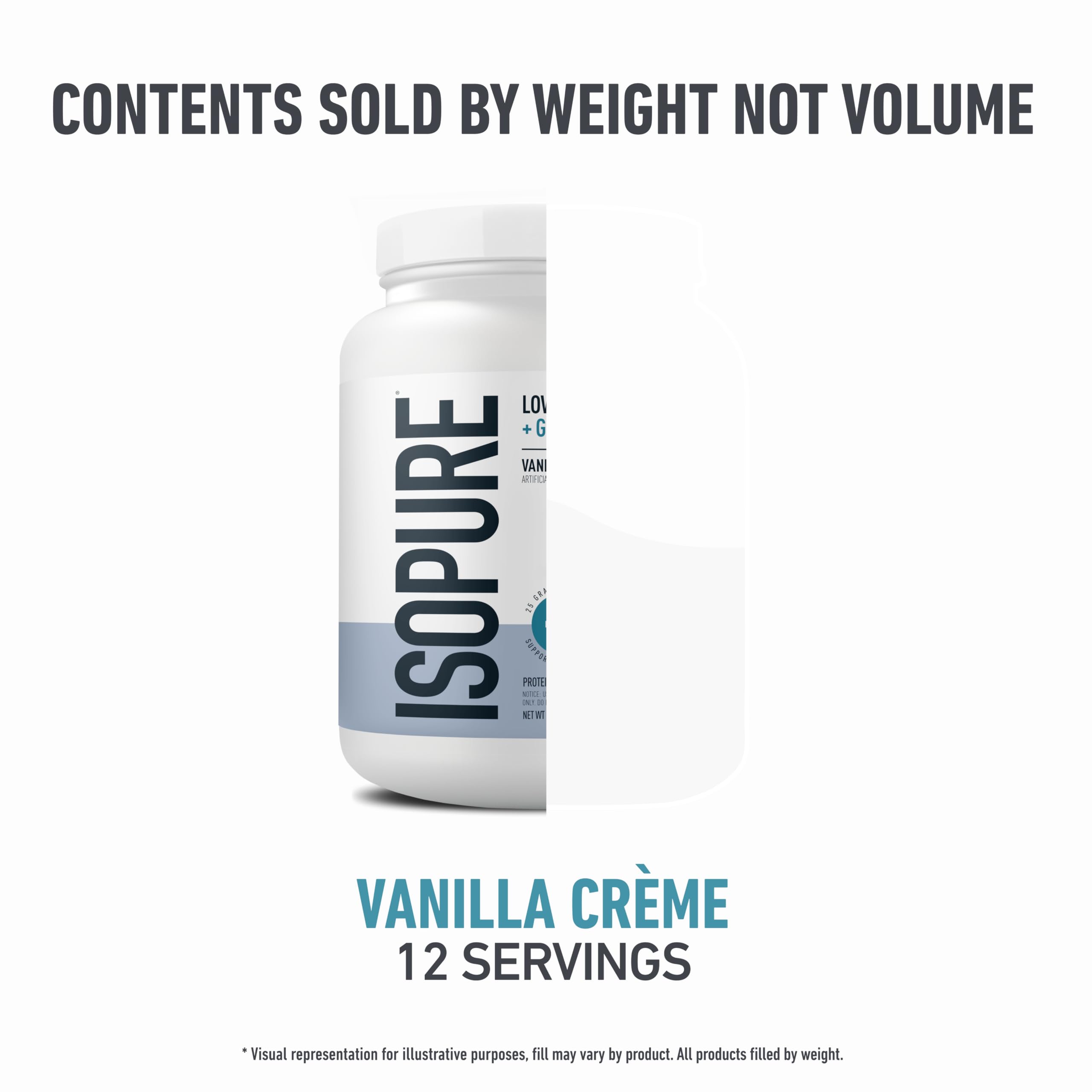Isopure Protein + Gut Health & Immune Support Powder, Vanilla Crème, 25g Whey Protein with Prebiotics & Vitamins, 12 Servings (Pack of 1) Isopure buy supplements canada