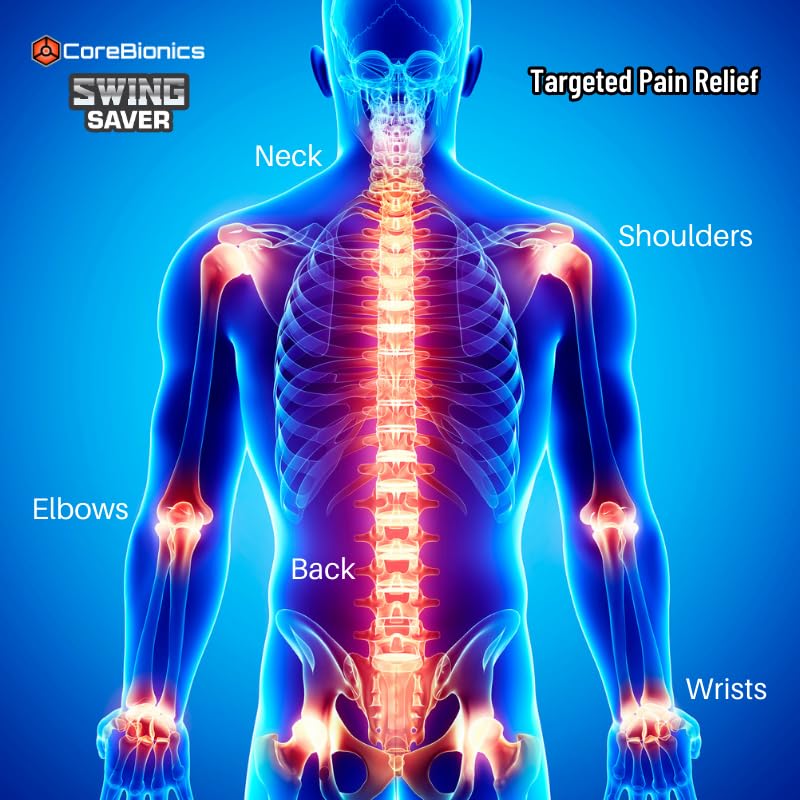 CoreBionics Swing Saver Roll-On: Powerful Pain Relief for Muscles & Joints, Golf Swing Enhancer COREBIONICS buy supplements canada