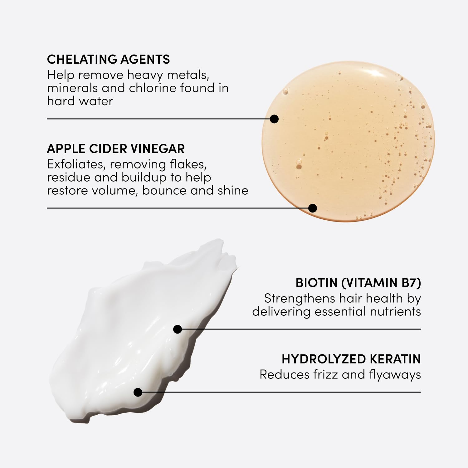 OUAI Detox Shampoo & Fine Hair Conditioner Bundle - Clarifying Shampoo for Build Up, Dirt, Oil, Product and Hard Water & Volumizing Conditioner for Fine Hair (2 Count) OUAI buy supplements canada