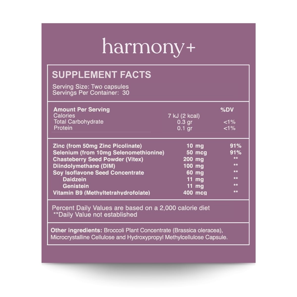reset wellness Harmony+ | Vitex, DIM, Soy Isoflavones, Methylfolate & Selenium | Supports Women’s Hormonal Balance, Cycle Regulation & Mood Stability | 60 Capsules reset wellness buy supplements canada