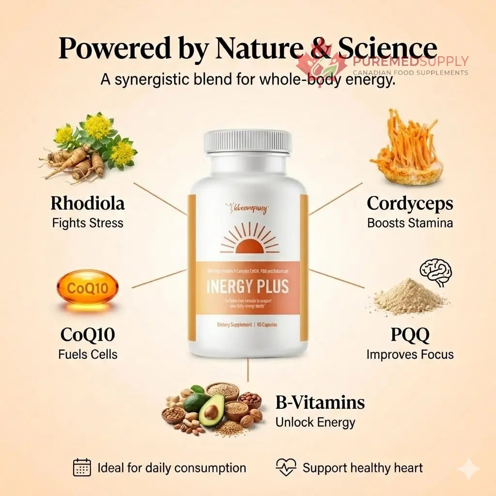 InergyPLUS | Energy Vitamins for Women, Fatigue, Natural Energy Supplements for Focus | Vitamin B12, Folic Acid, Rhodiola Rosea, Cordyceps, CoQ10, Caffeine Free | Packaging Vary | 60 Ct BB Company buy supplements canada