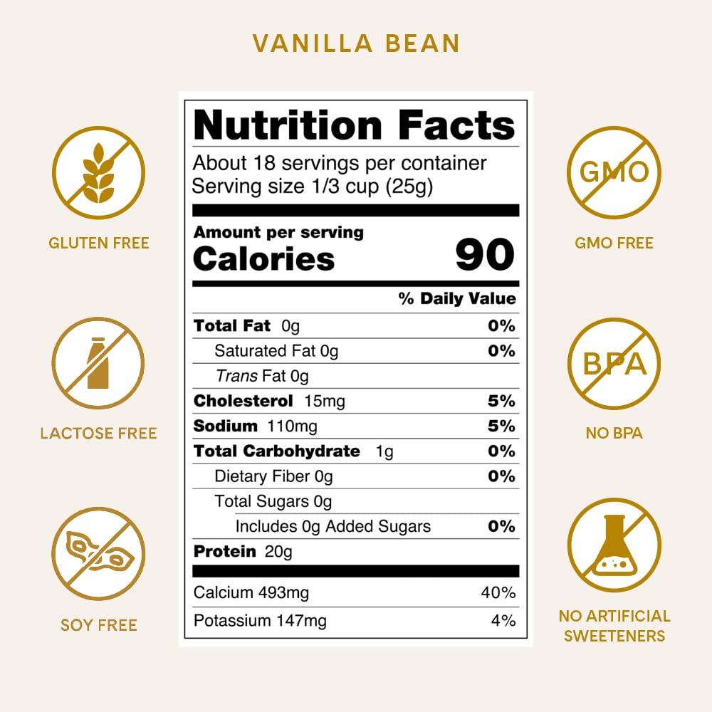 ICONIC Protein Powder, Vanilla Bean - Sugar Free, Low Carb Protein Powder - Lactose Free ICONIC buy supplements canada