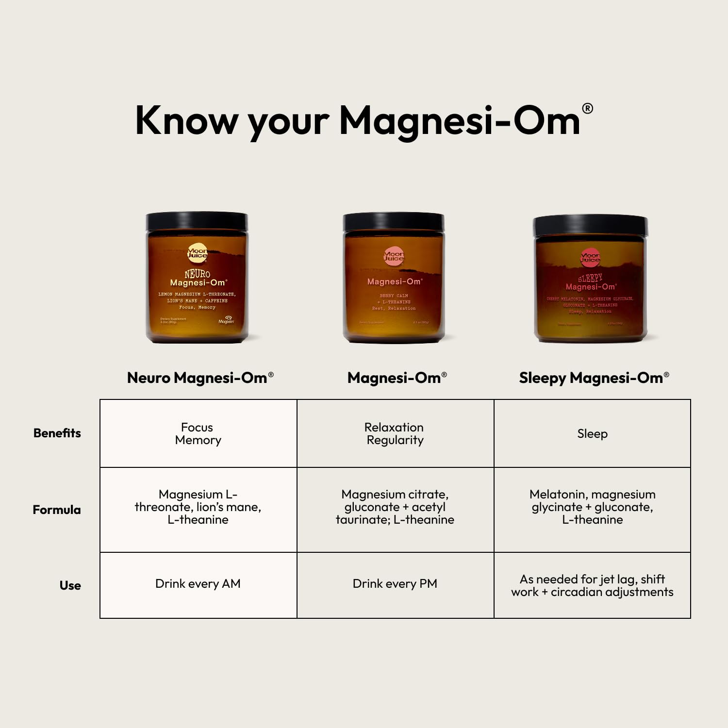 Moon Juice Sleepy Magnesi-Om - Sleep Supplement Powder with Magnesium Glycinate, L-Theanine & Plant-Based Melatonin, Sugar-Free Bedtime Drink Mix for Deep Sleep w/o Grogginess, Cherry, 35 Servings Moon Juice buy supplements canada