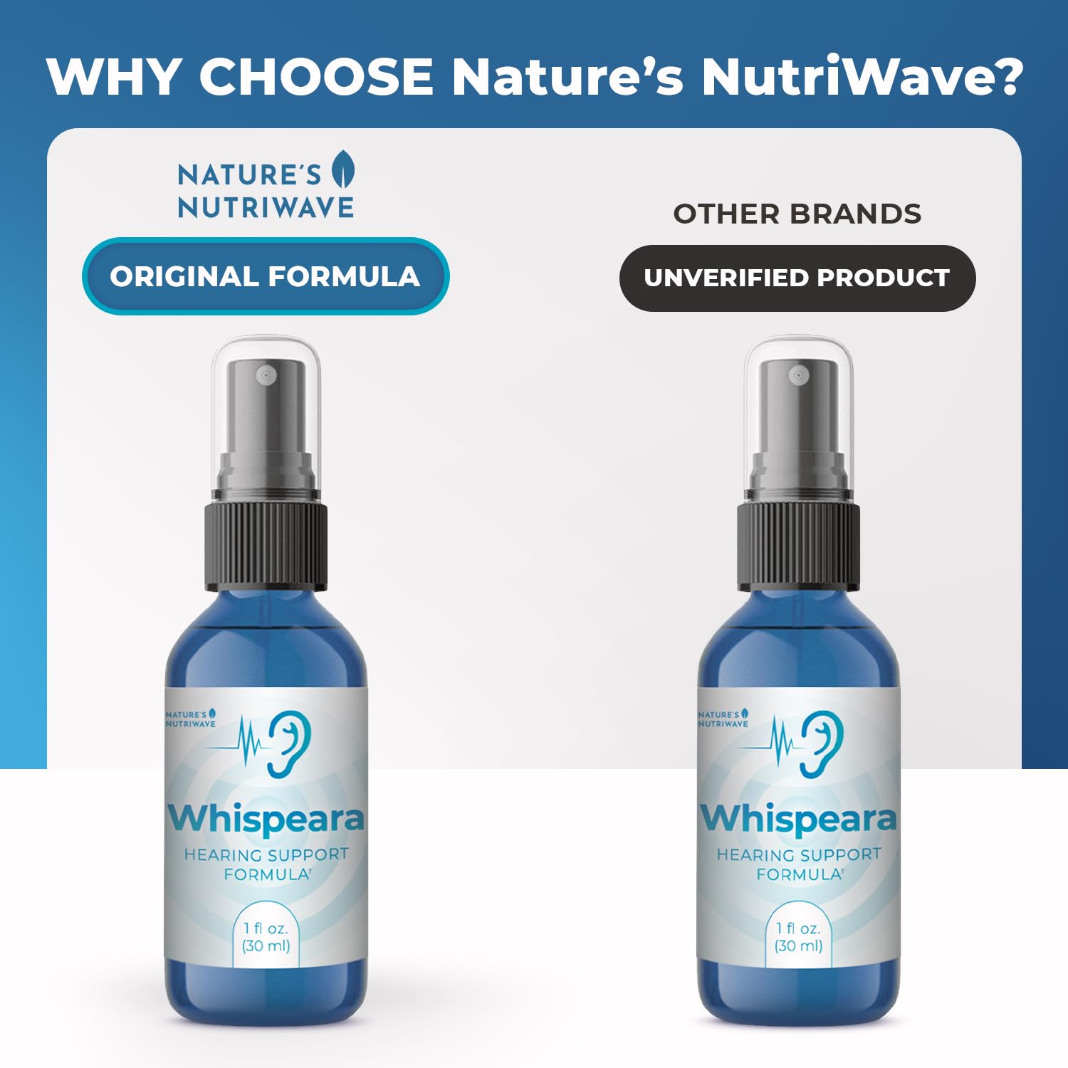 Nature’s NutriWave Whispeara – Plant-Based Spray with GABA, Amino Acids & Botanicals for Overall Wellness – Non-Habit Forming, Non-GMO, Made in USA– 30 Servings, 1 Month Supply Nature’s NutriWave buy supplements canada