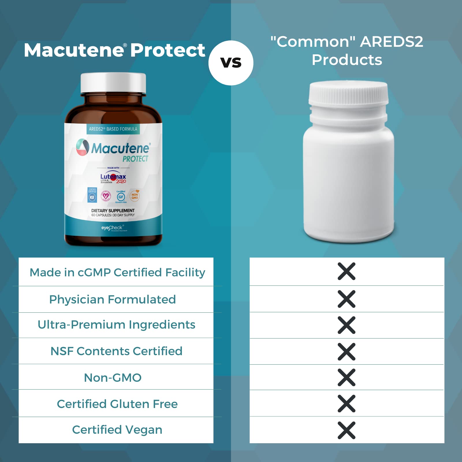 Natural Eye Health Vitamins with Bilberry Zeaxanthin Lutein - Macular Supp Eyecheck buy supplements canada