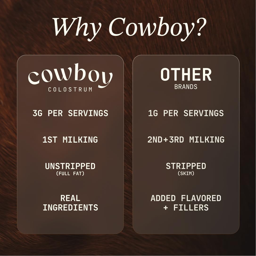 Cowboy - The Exclusive 1st Milking, Whole, Grass Fed Colostrum Supplement for Full Body Health - Bovine Colostrum Powder Packed w/Bioactive Nutrients - Sugar Free (Vanilla, 40 Servings) COWBOY COLOSTRUM buy supplements canada
